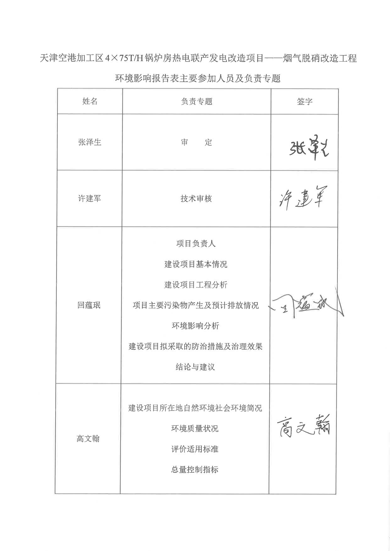 天津空港加工区4×75TH锅炉房热电联产发电改造项目烟气脱硝改造工程(全本公示).pdf