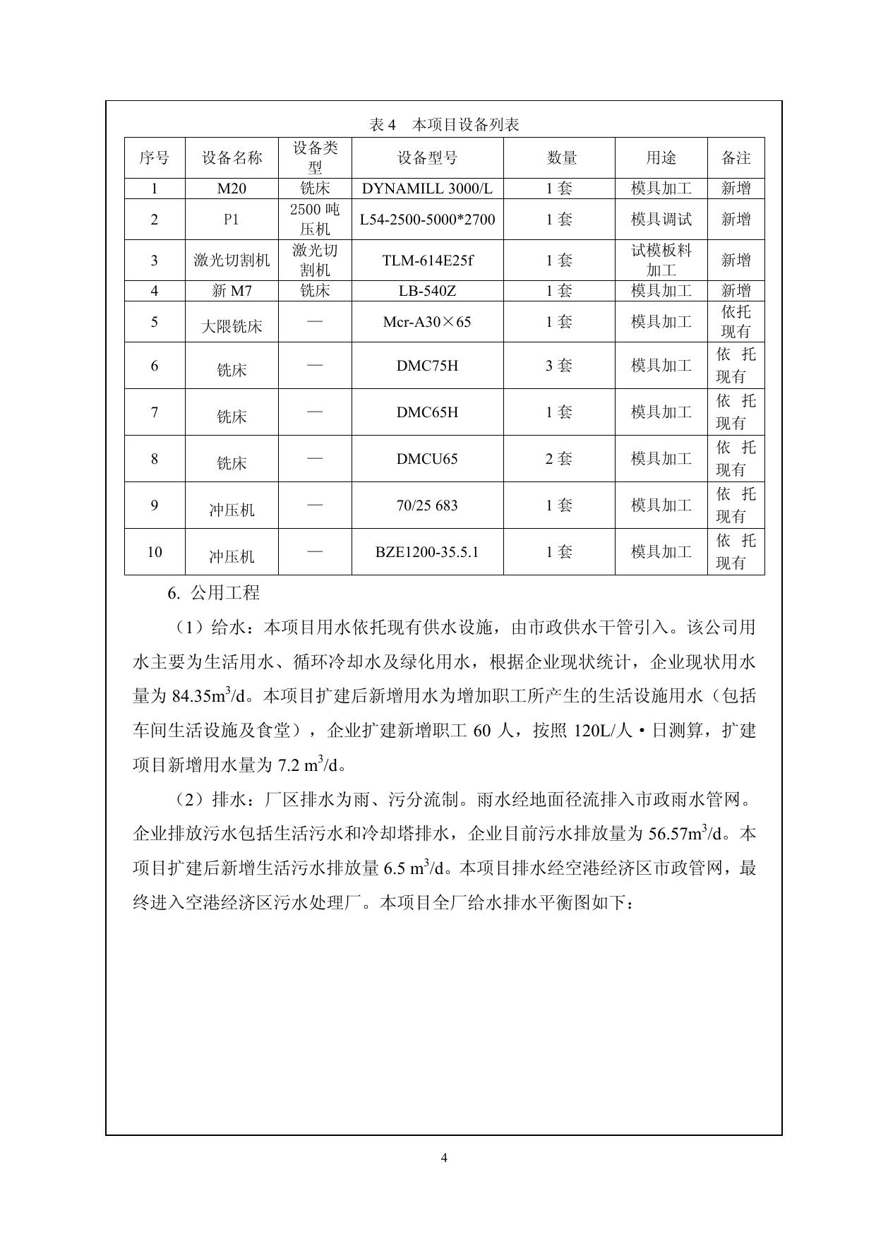 麦格纳技术与模具系统（天津）有限公司增能项目-全本公示.pdf