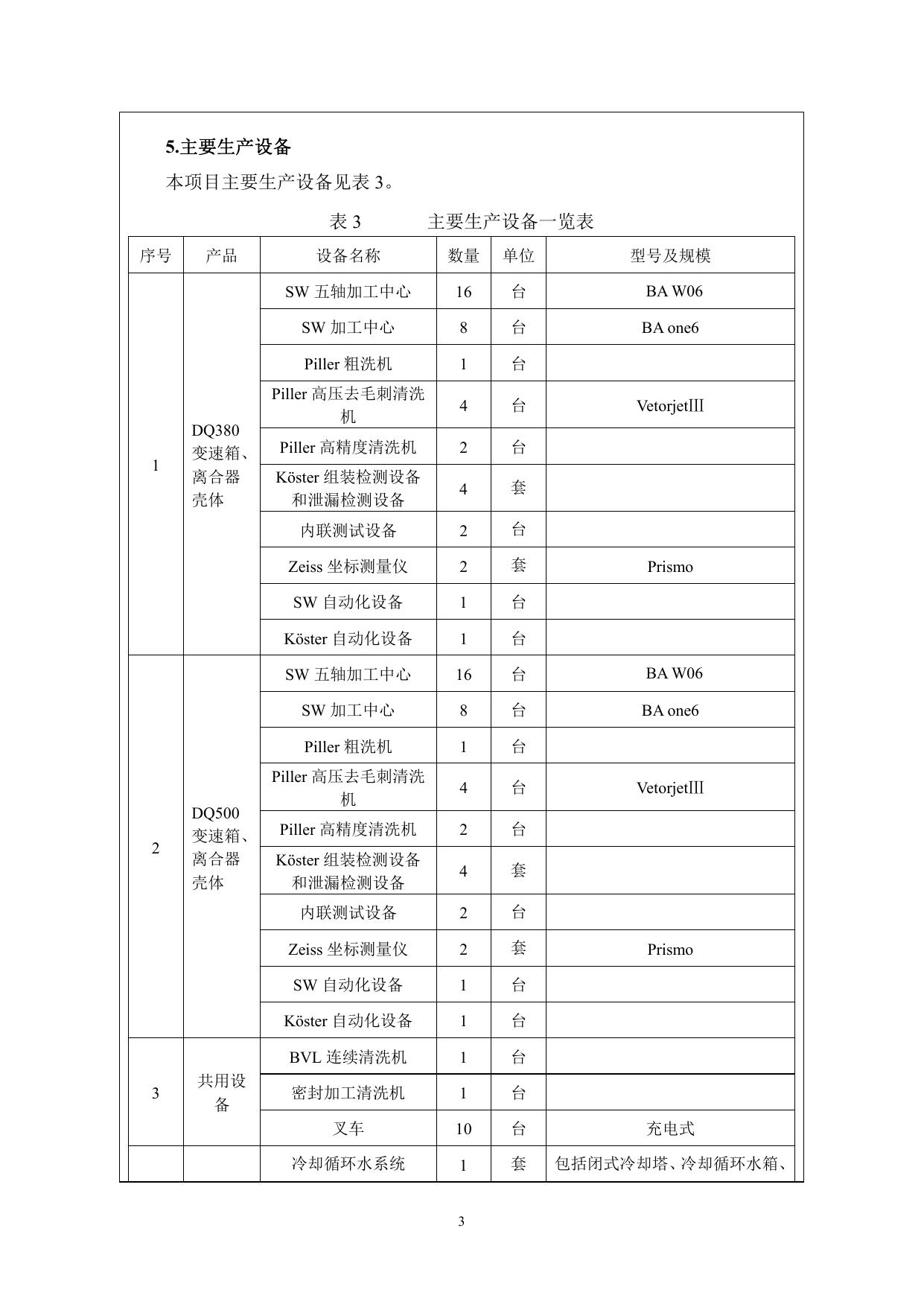 施洛特项目（公示版）.pdf