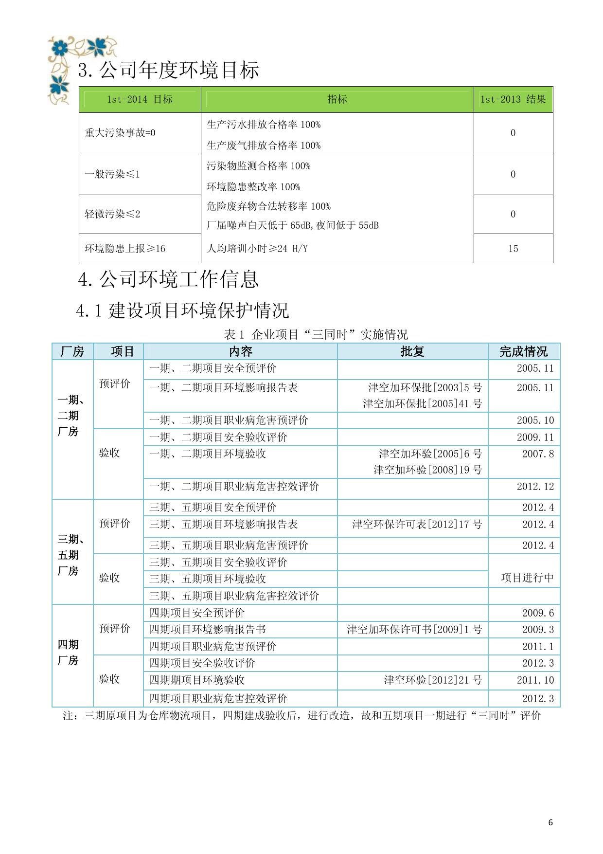 禧玛诺（天津）自行车零件有限公司2013年环境信息公开报告.pdf