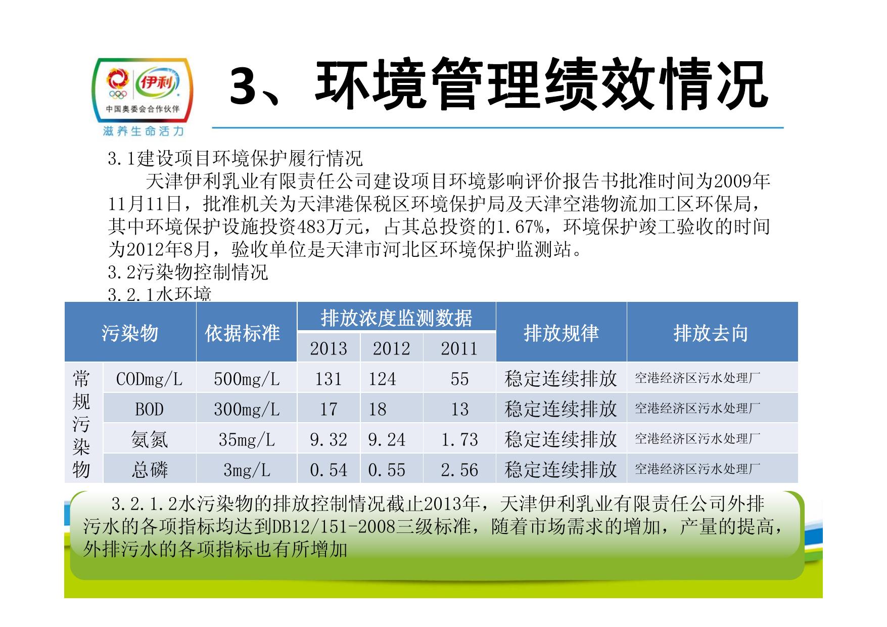 天津伊利乳业有限责任公司2013年环境信息公开报告.pdf