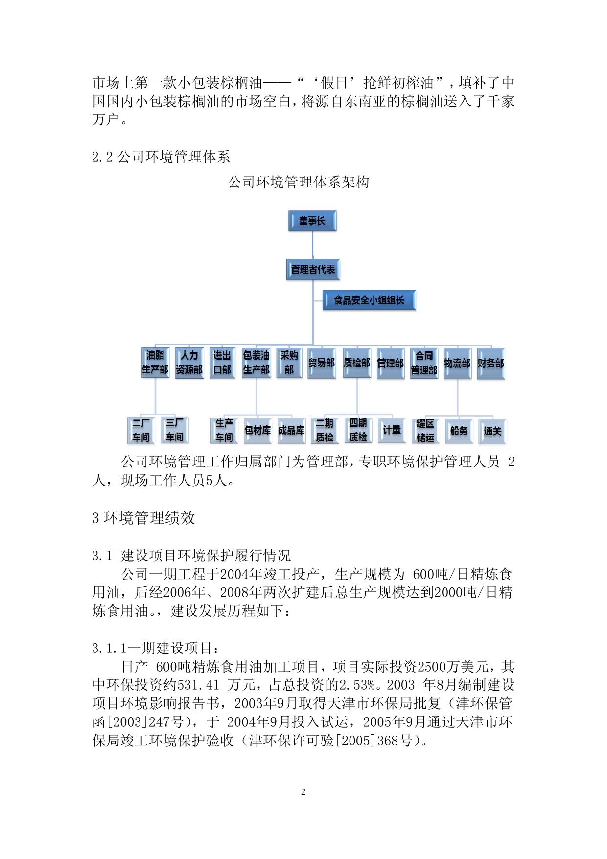 天津龙威粮油工业有限公司2013年环境信息公开报告.pdf
