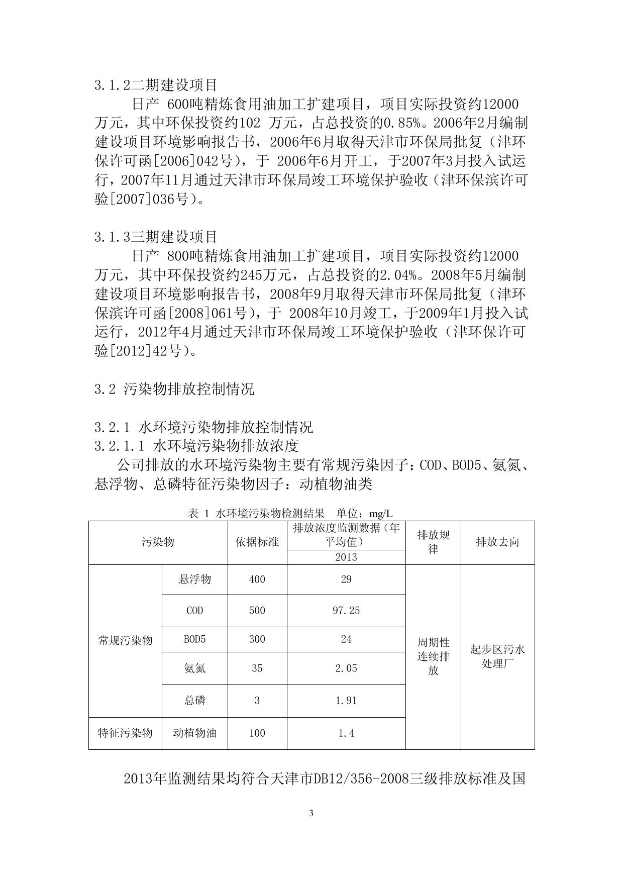 天津龙威粮油工业有限公司2013年环境信息公开报告.pdf