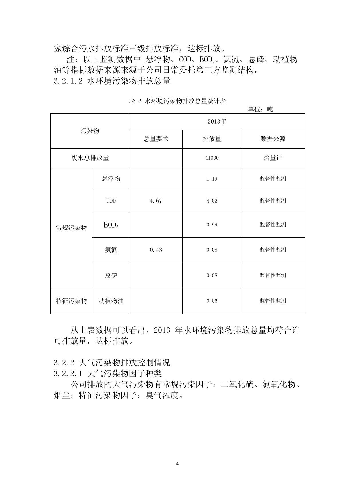 天津龙威粮油工业有限公司2013年环境信息公开报告.pdf