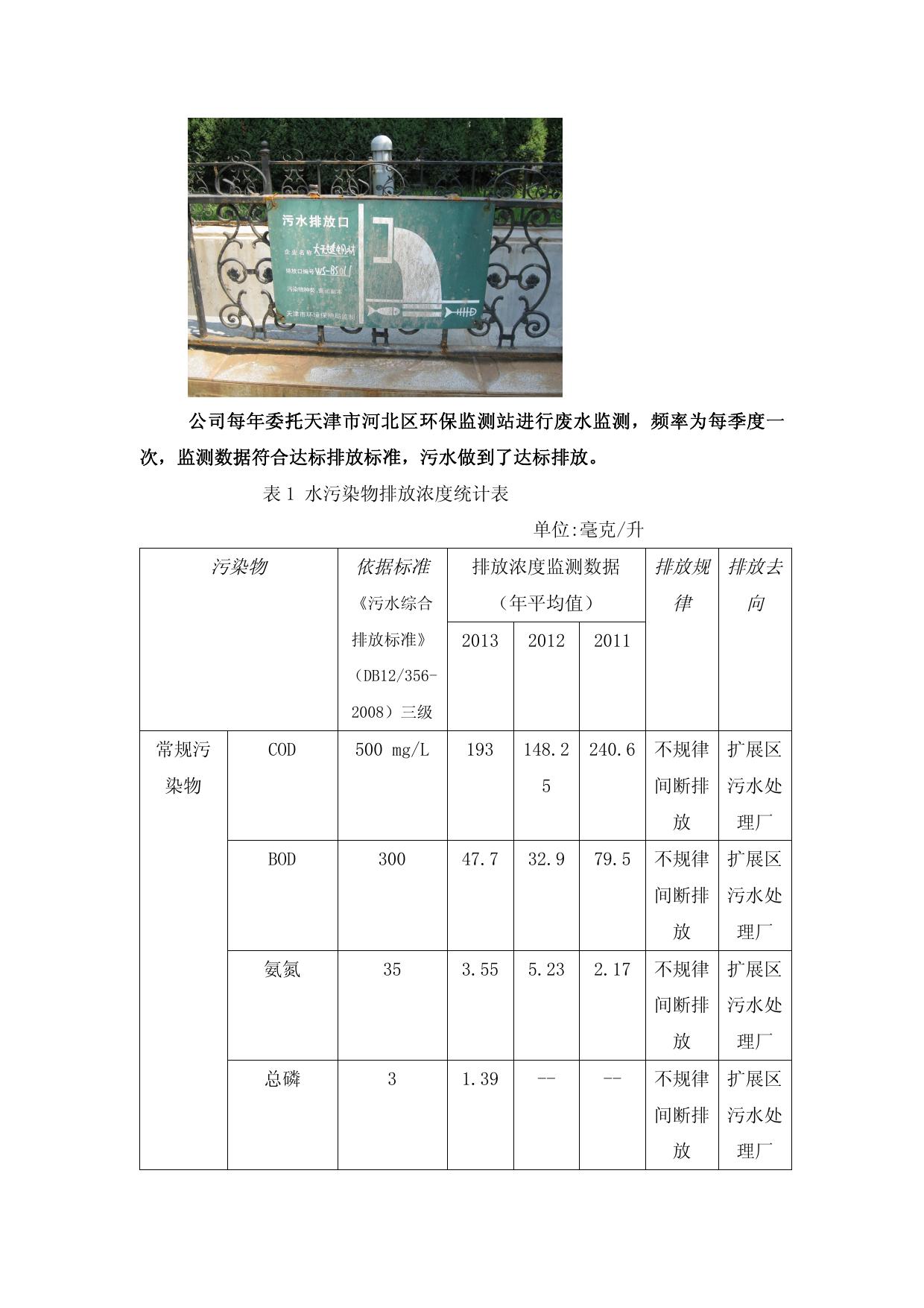 天津大无缝铜材有限公司2013年环境信息公开报告.pdf