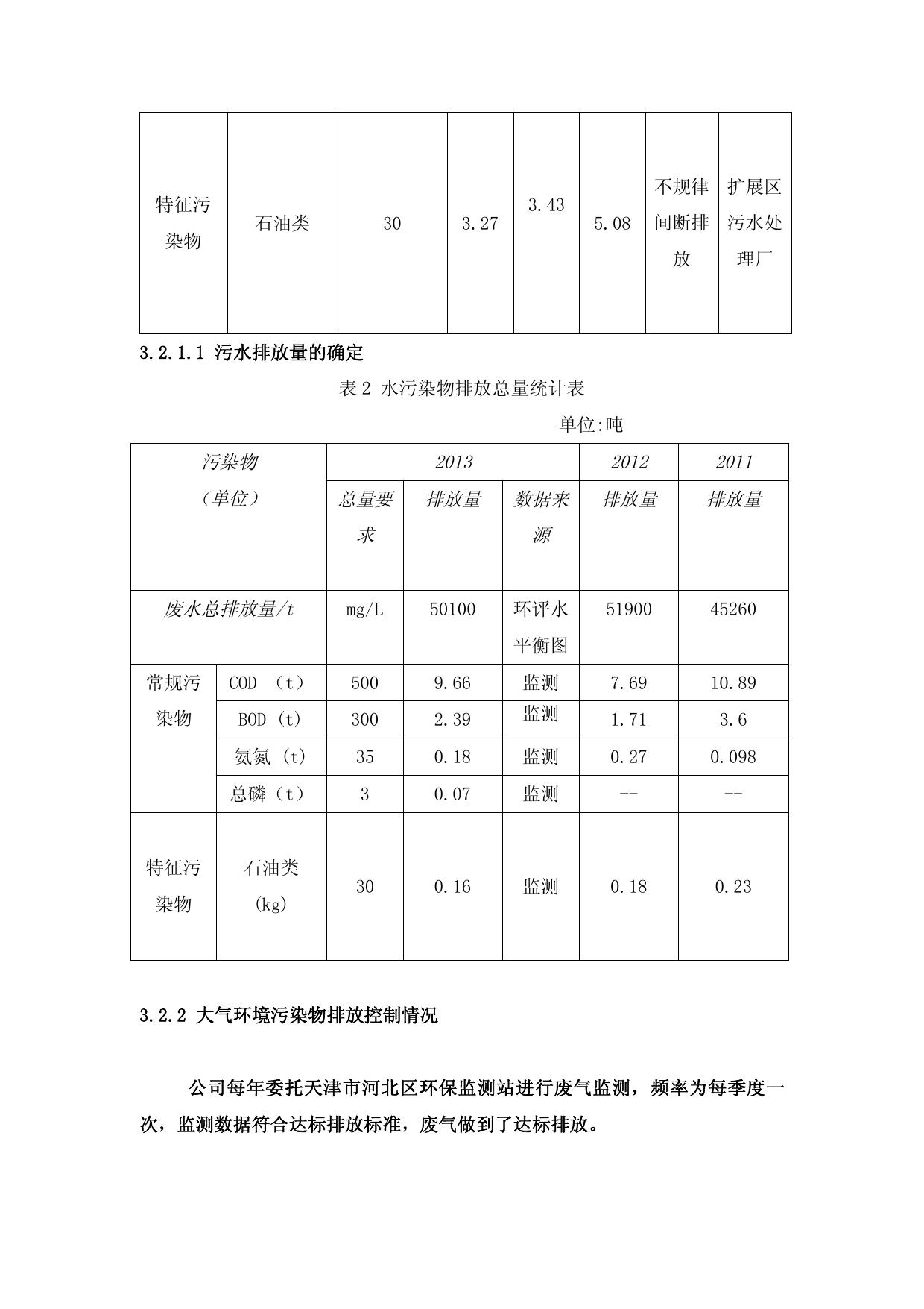 天津大无缝铜材有限公司2013年环境信息公开报告.pdf