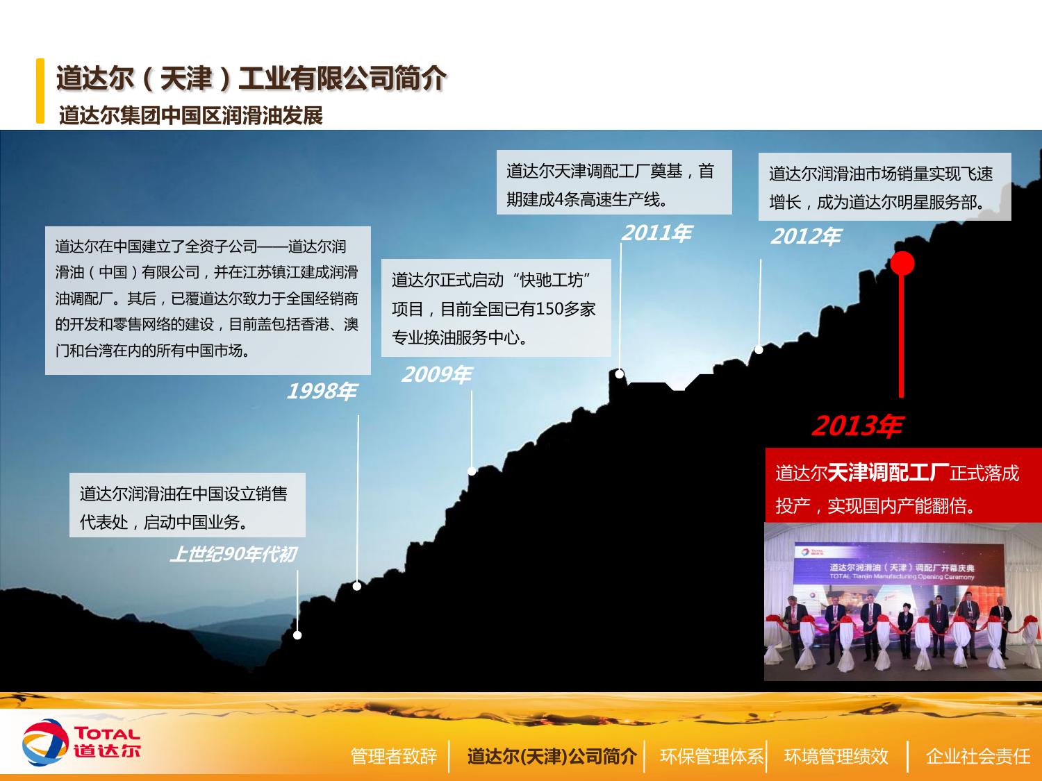 道达尔（天津）工业有限公司2013年环境信息公开报告.pdf