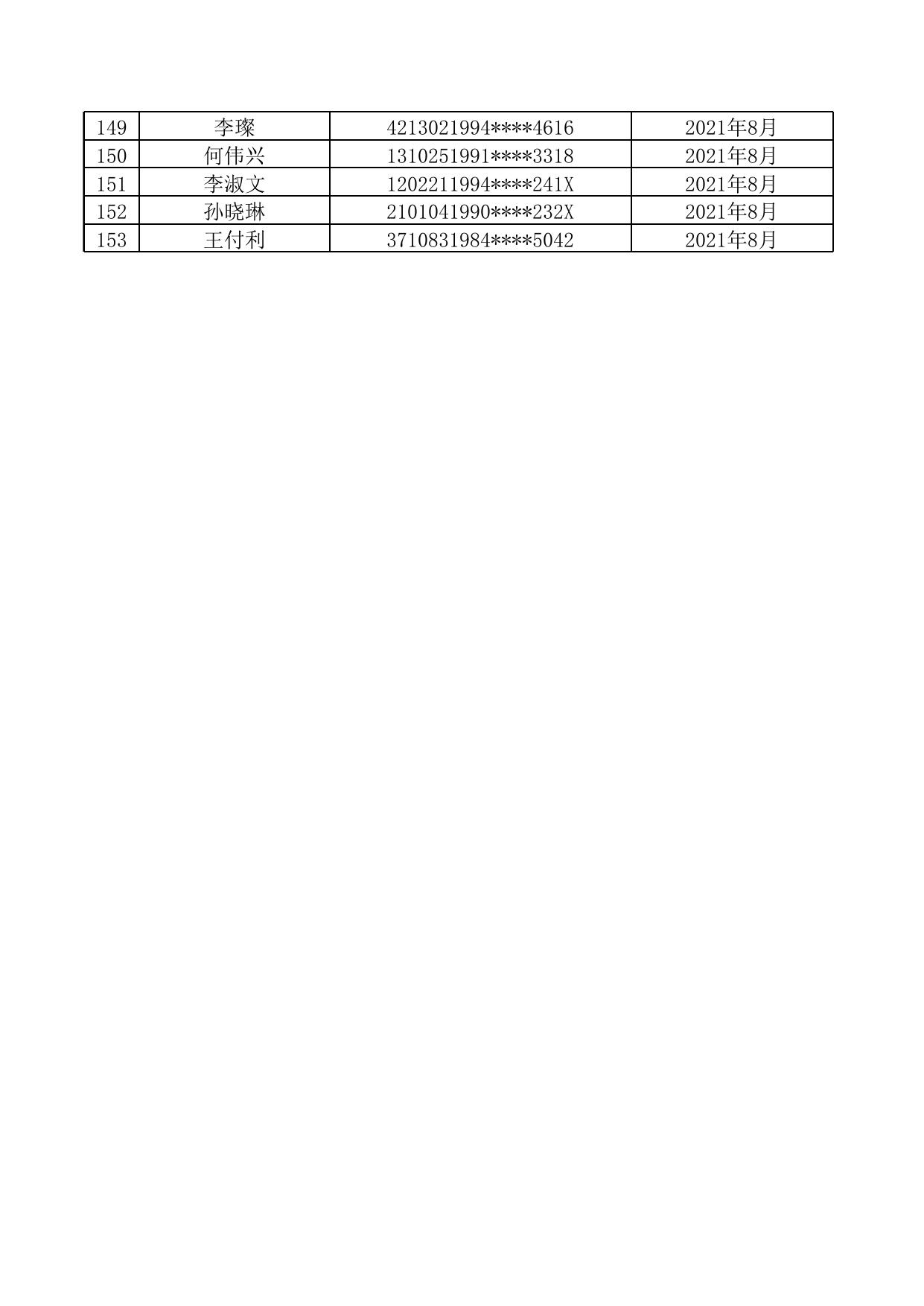 天津市滨海新区住房和建设委员会.xlsx