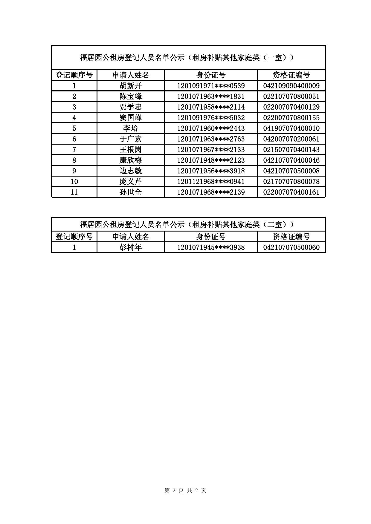天津市滨海新区住房和建设委员会.doc