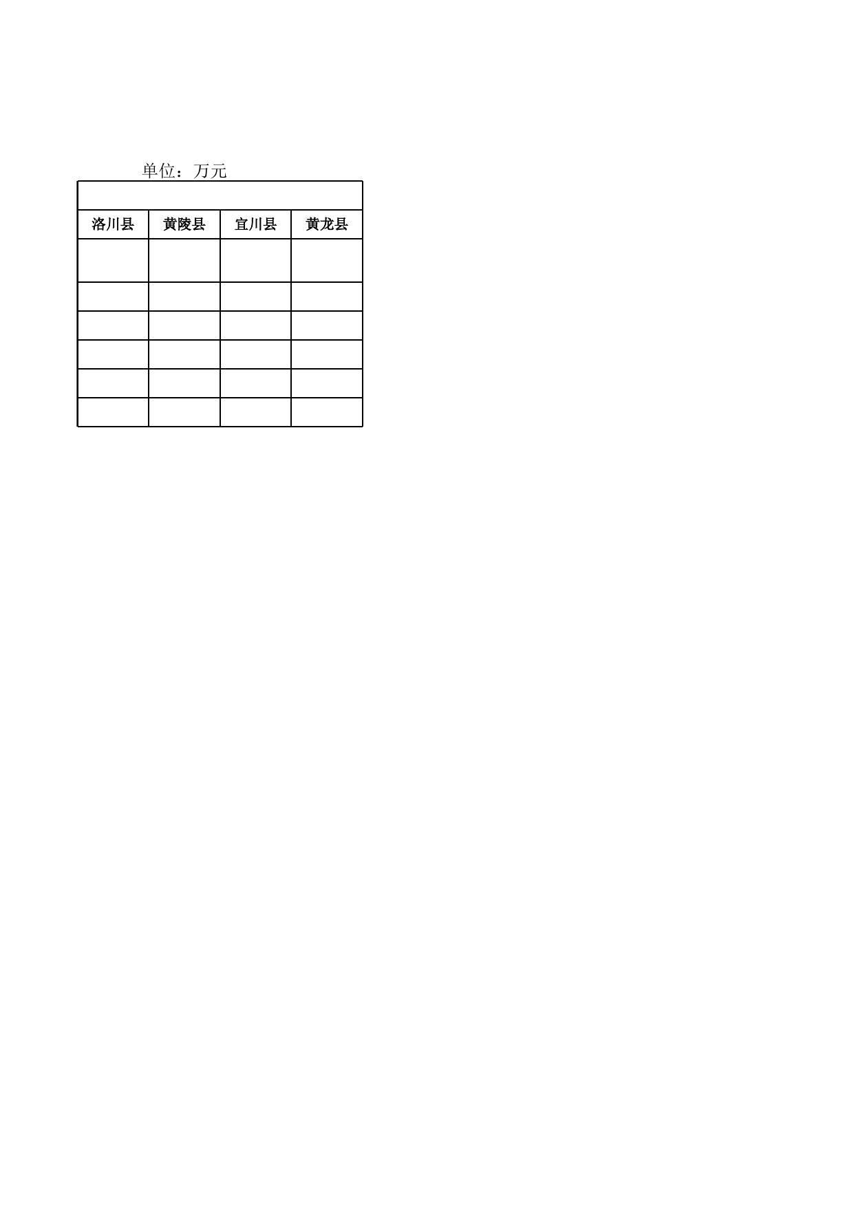 2020年度中央福利彩票公益金补助项目公示表.xls