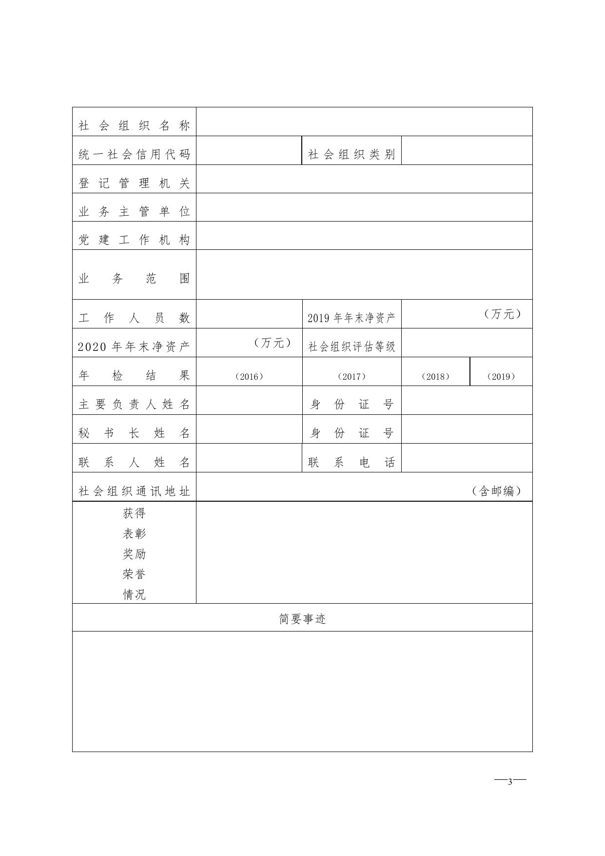 全国先进社会组织推荐审批表（地方社会组织）.docx