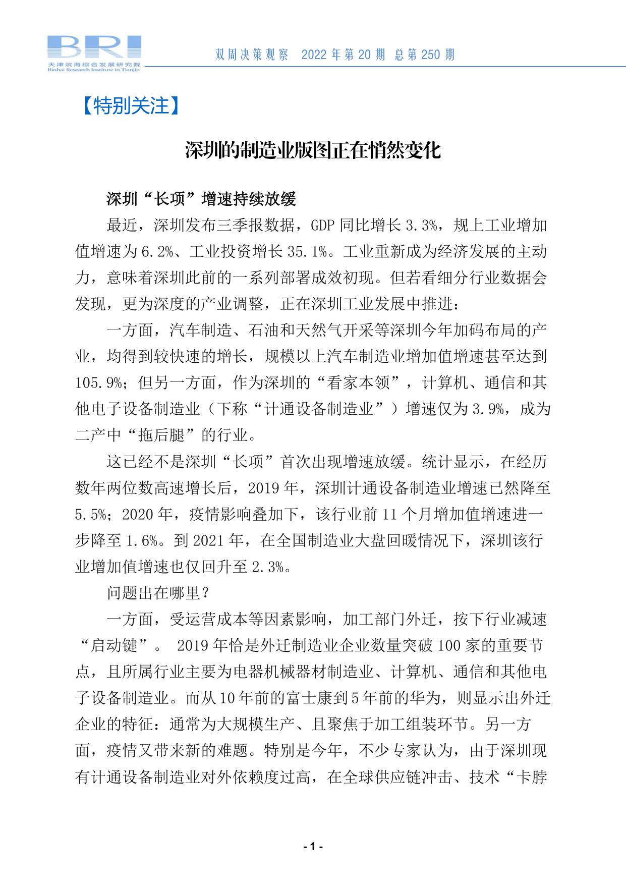 双周决策观察第250期.pdf