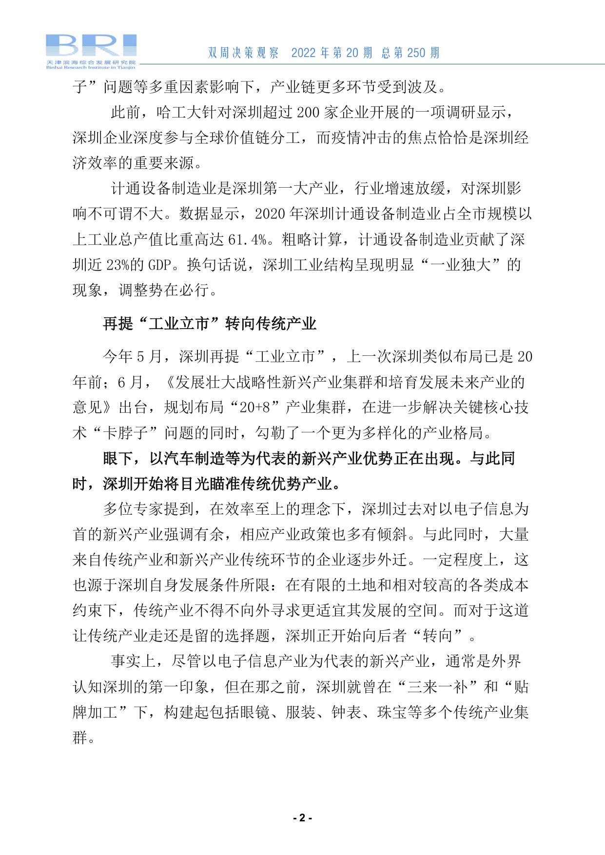 双周决策观察第250期.pdf
