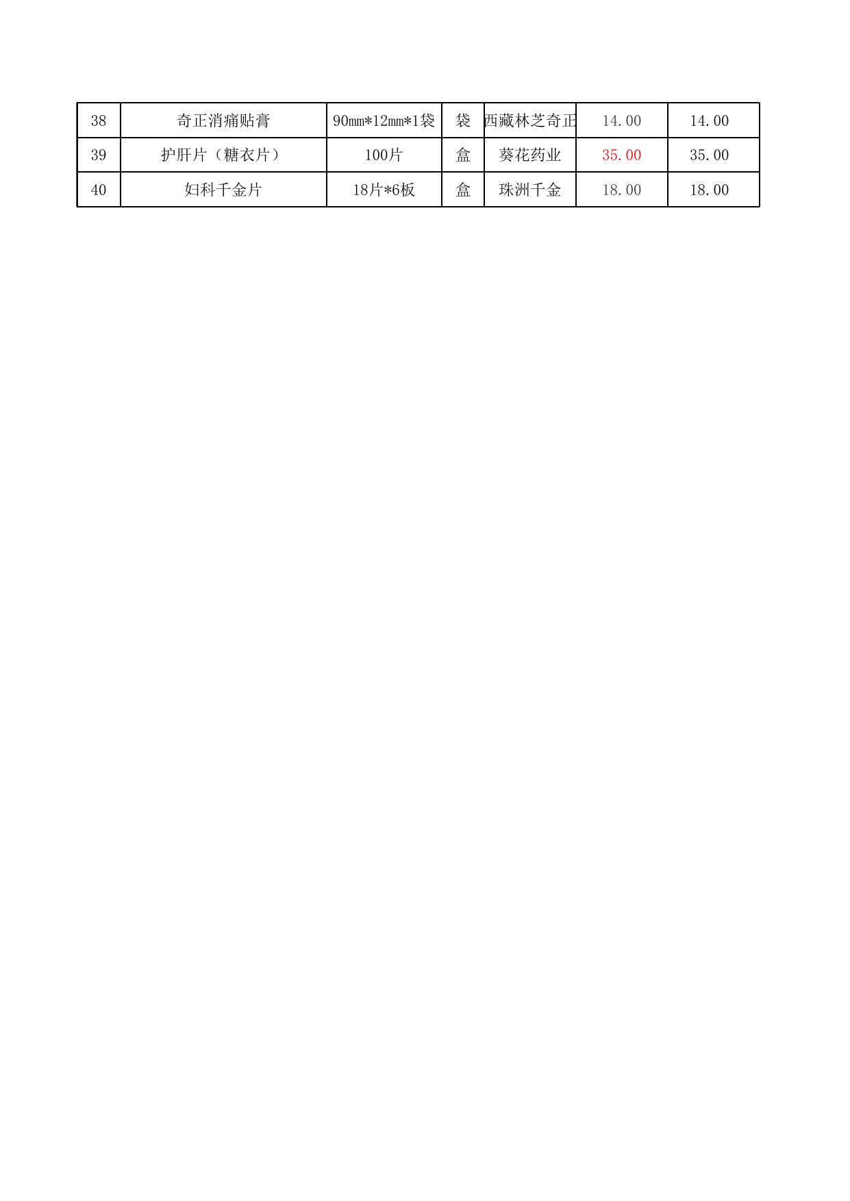 093336___药品价格信息（2022.8.4）.xls