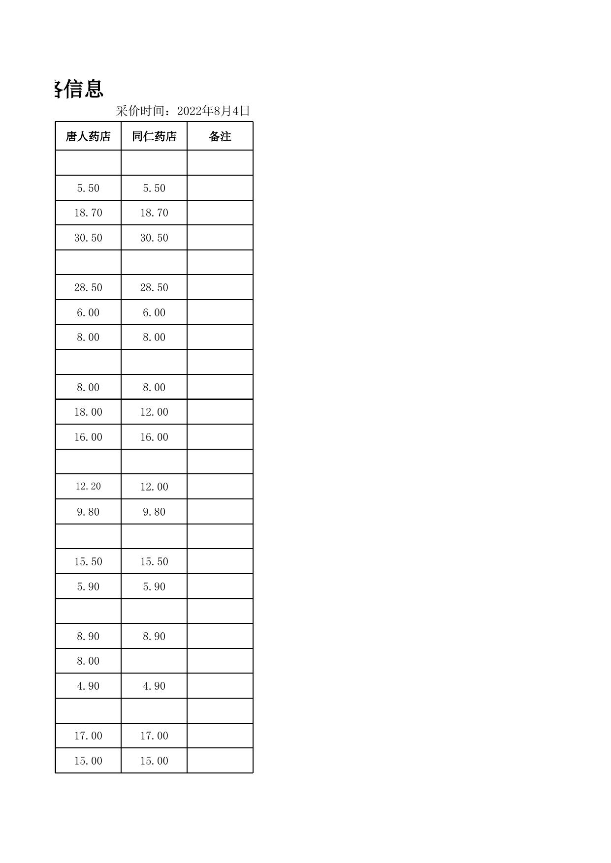 093336___药品价格信息（2022.8.4）.xls