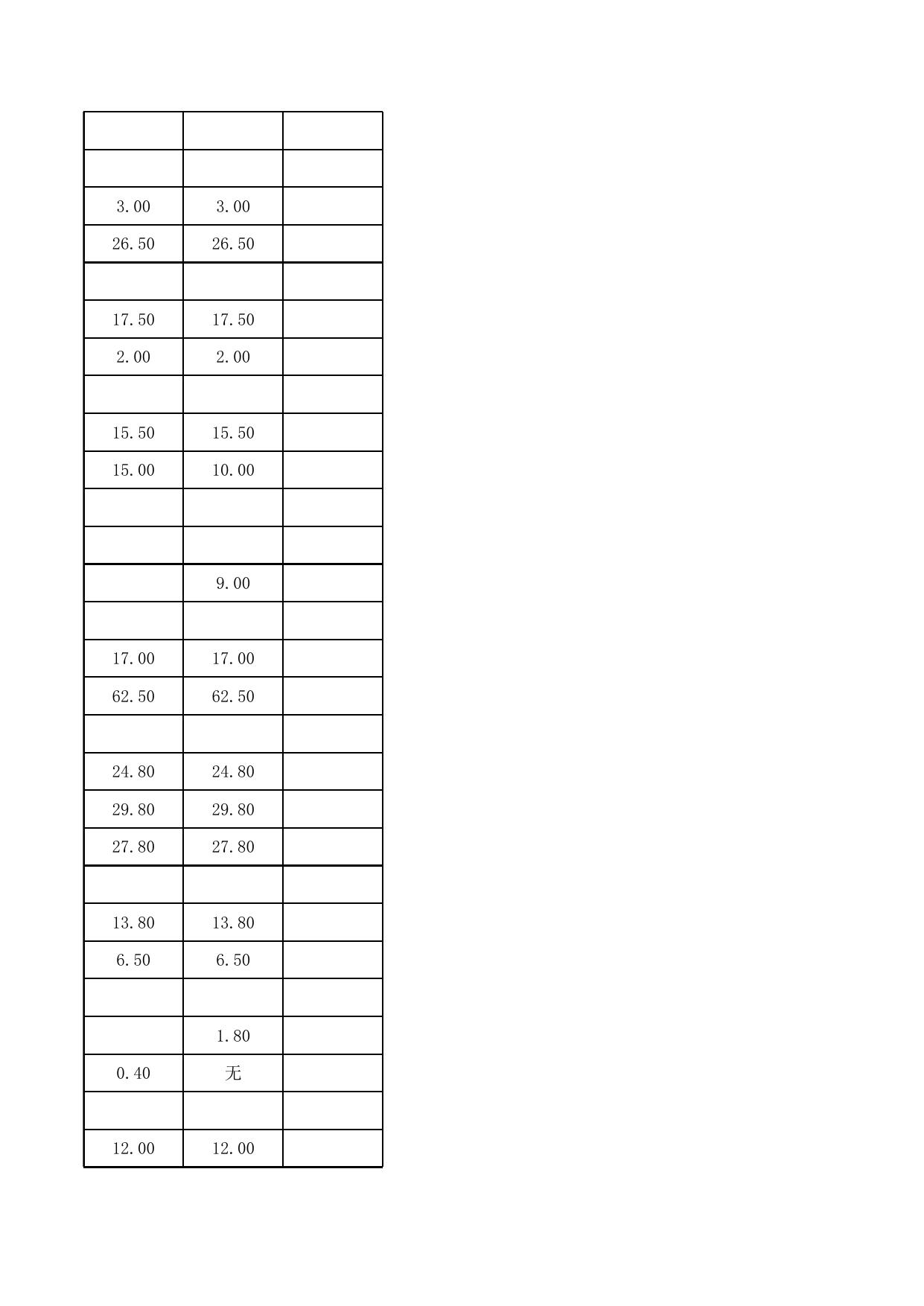 093336___药品价格信息（2022.8.4）.xls