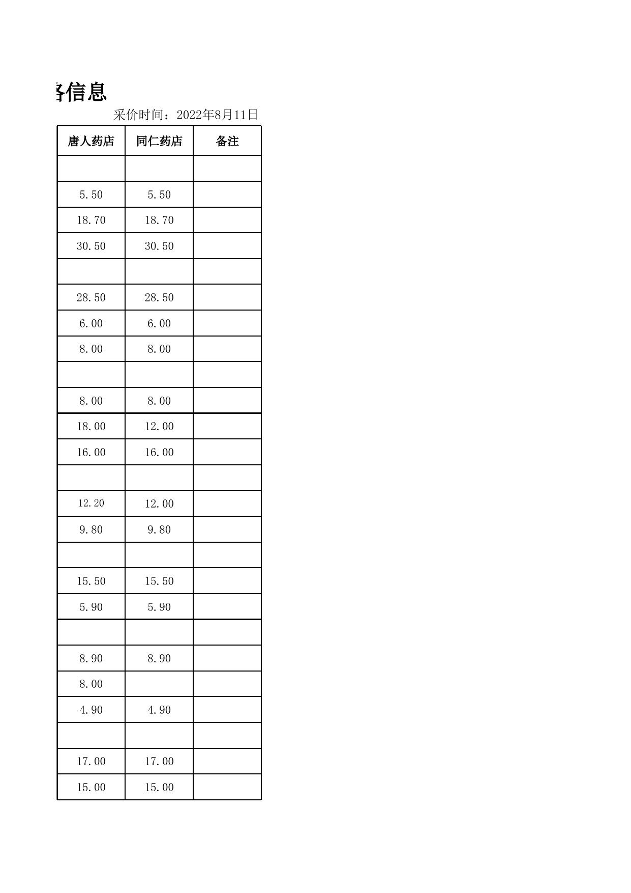 153236___药品价格信息（2022.8.11）.xls
