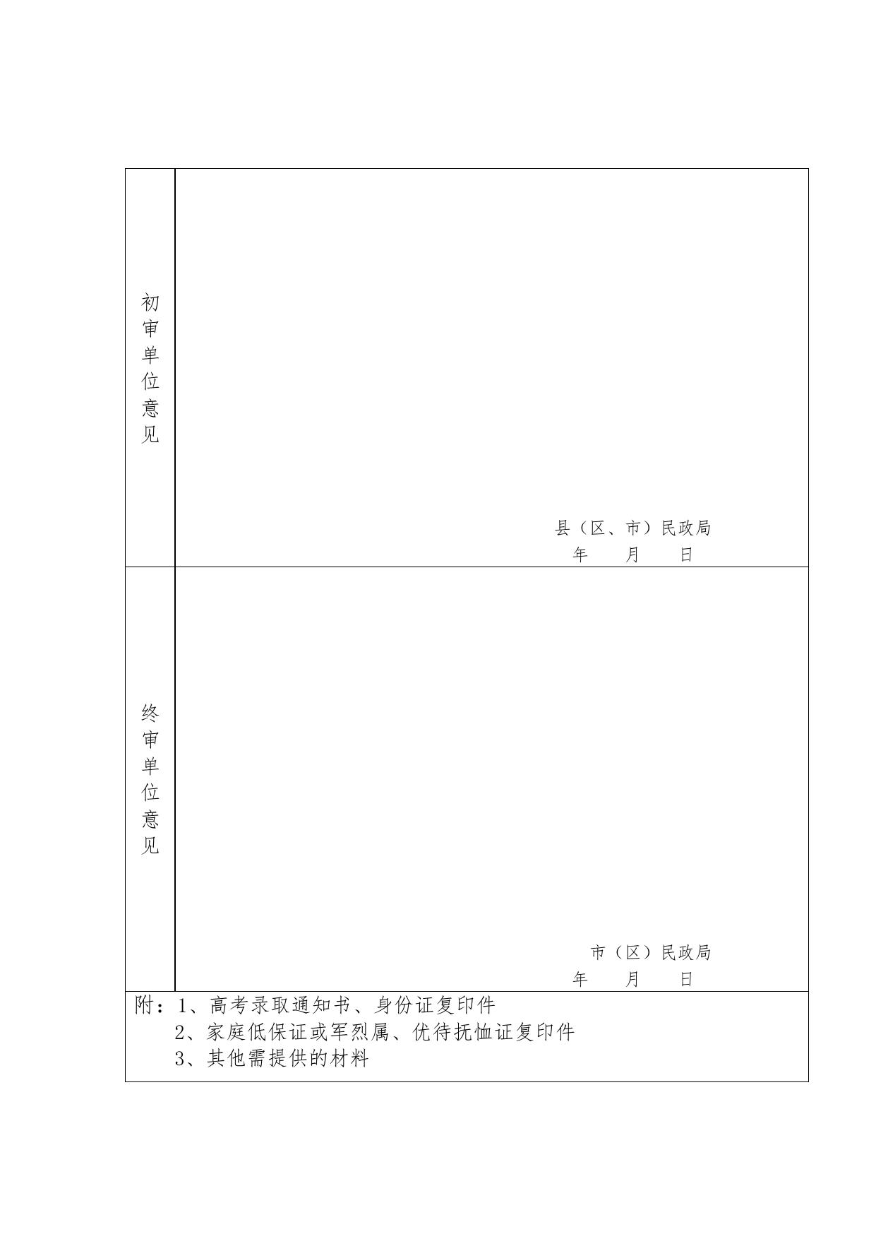 贫困大学新生申请表.doc
