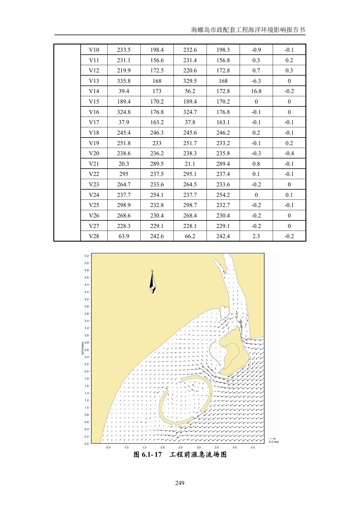 143352___环评-报批稿-海螺岛市政配套工程3.pdf