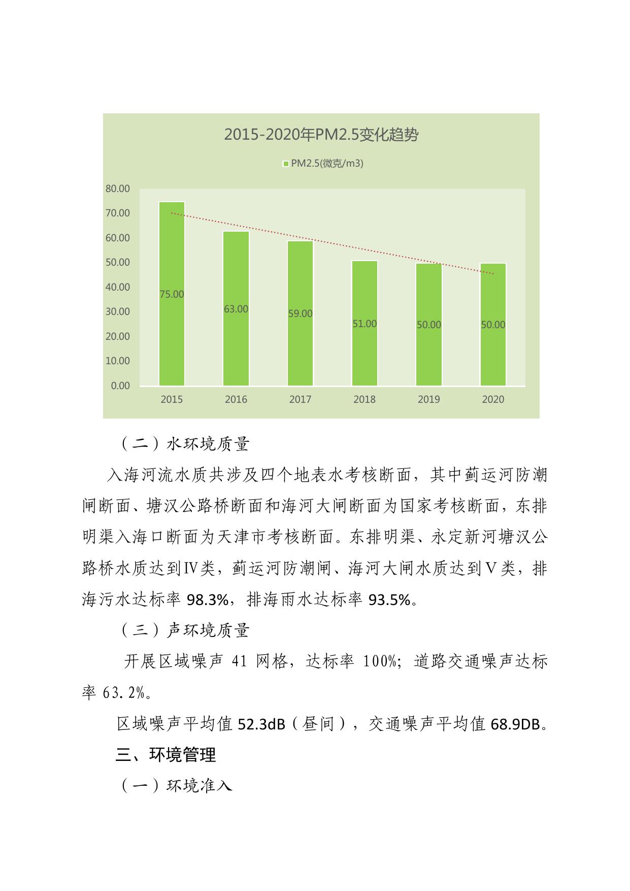 2020年天津经开区环境公报.pdf