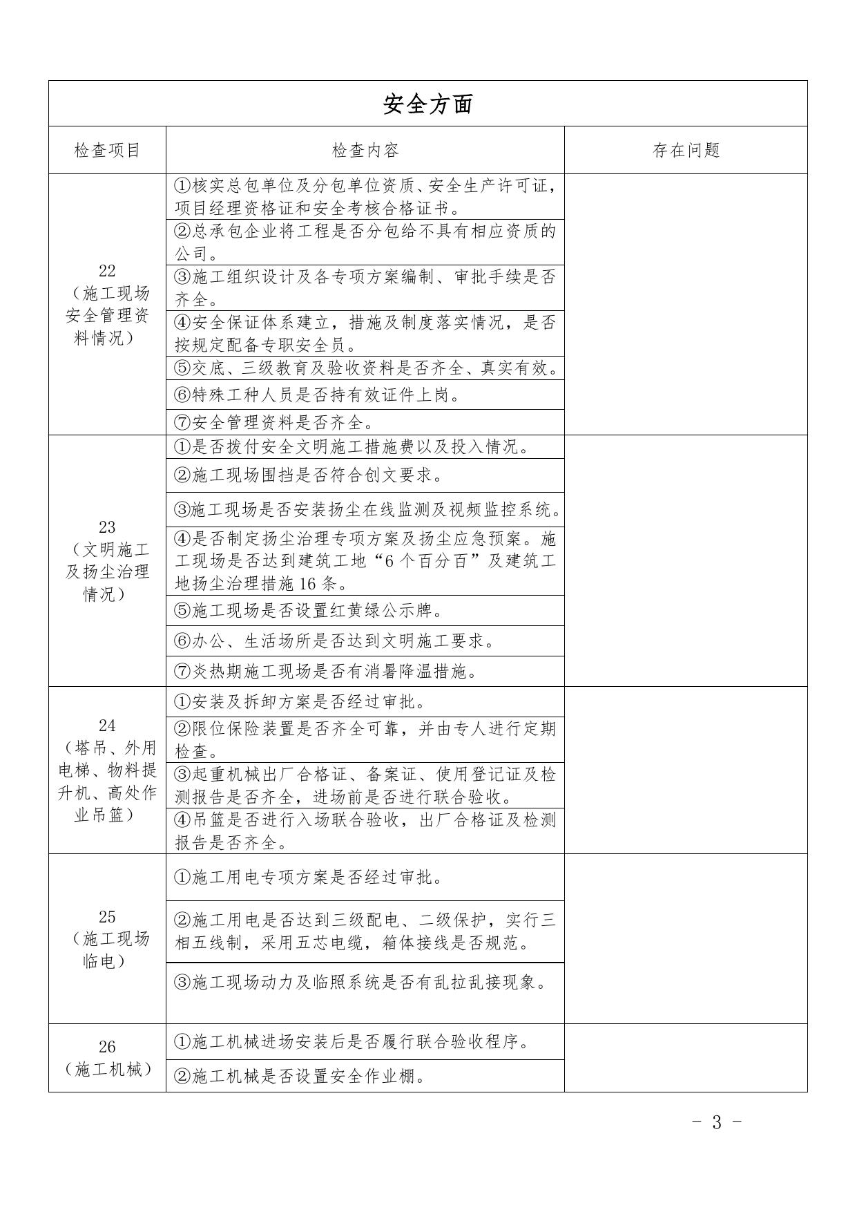 附件 2.《建筑工地质量安全检查表》.doc