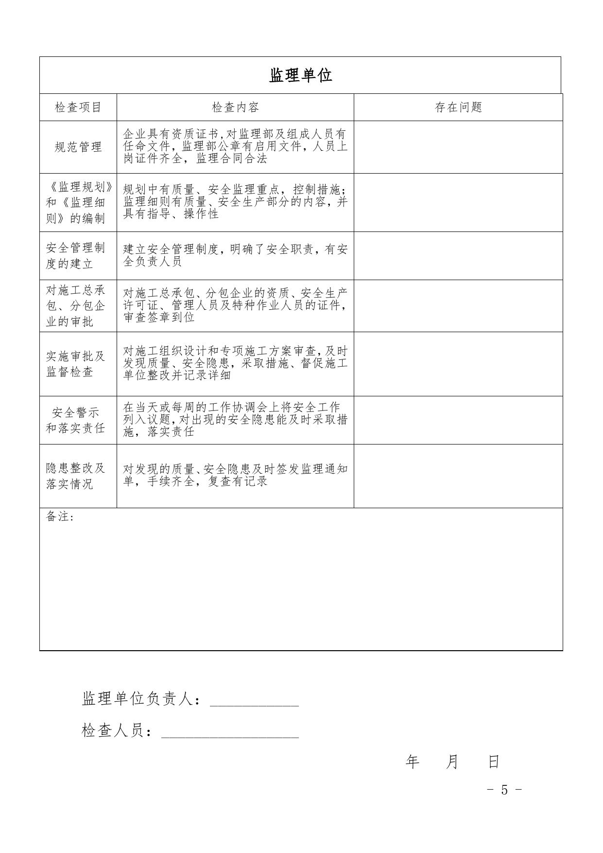附件 2.《建筑工地质量安全检查表》.doc