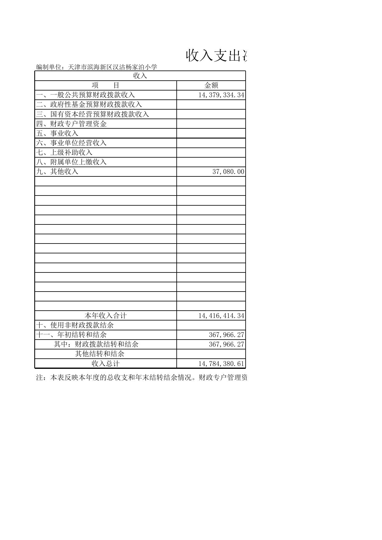 天津市滨海新区汉沽杨家泊小学.XLS.xls