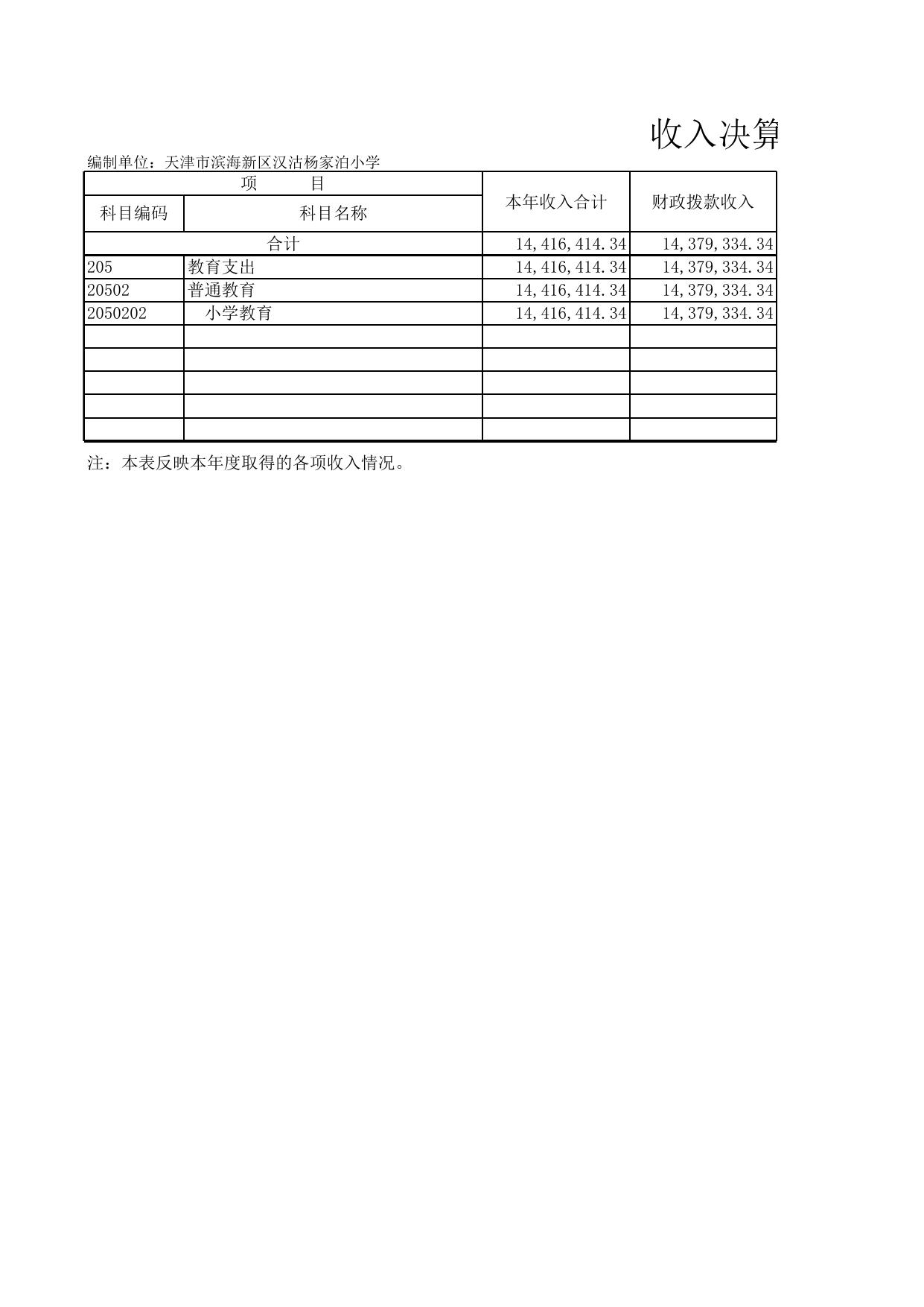 天津市滨海新区汉沽杨家泊小学.XLS.xls