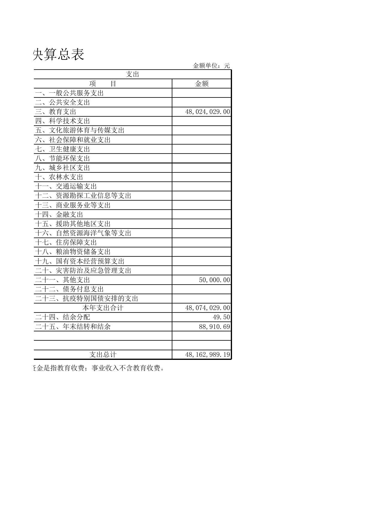 天津市滨海新区汉沽盐场小学.xls