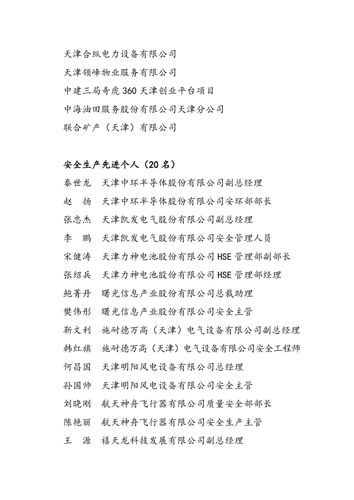 附件：2018年度高新区安全生产和消防安全先进单位和先进个人名单.docx