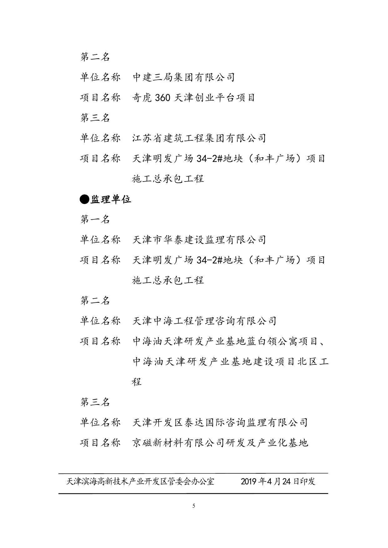 gf10-关于授予中铁建工集团有限公司等12家单位“2017年度天津滨海高新区建筑市场模范企业称号”的决定.doc