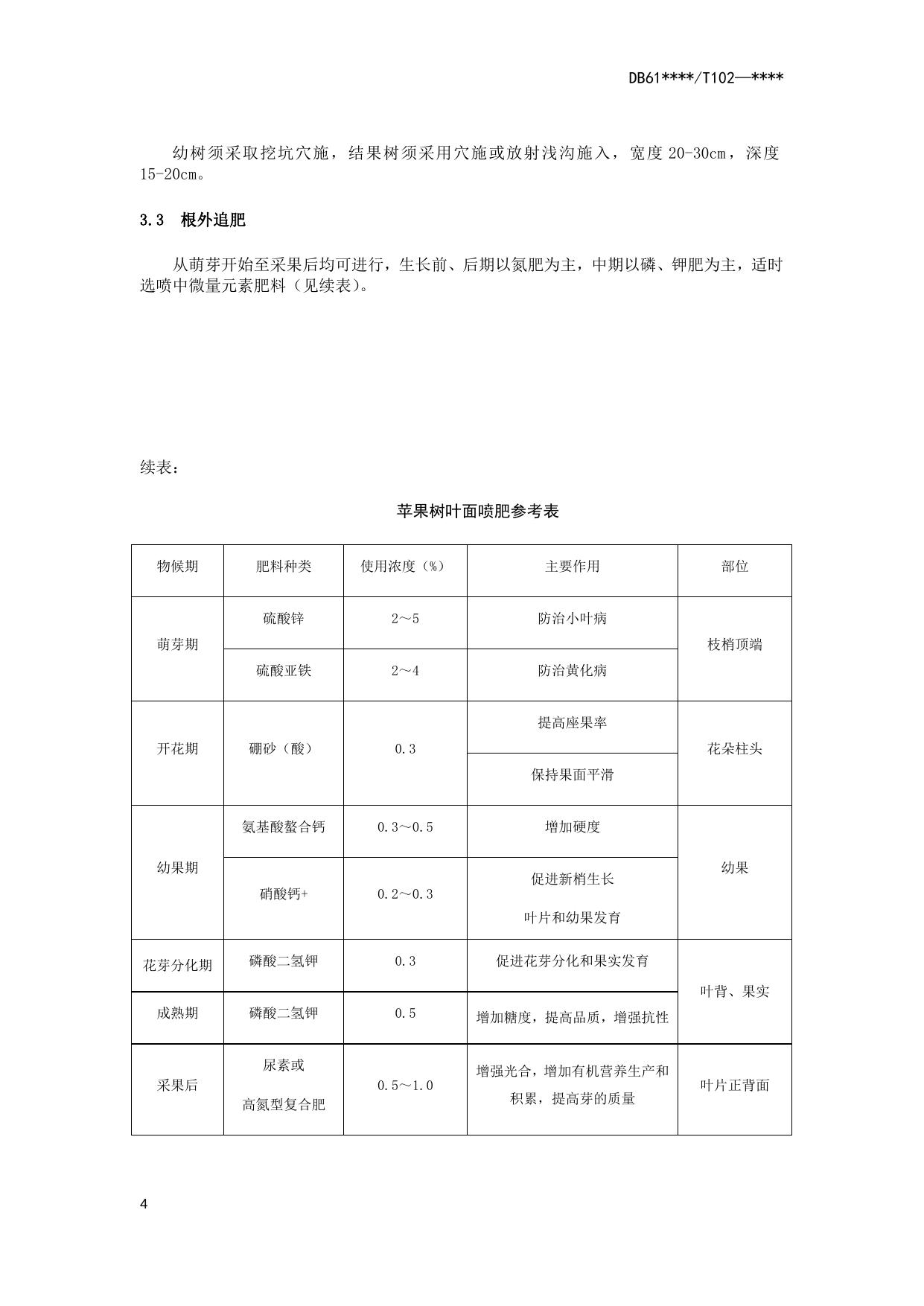苹果园增施有机肥技术操作规程（送审稿）.docx
