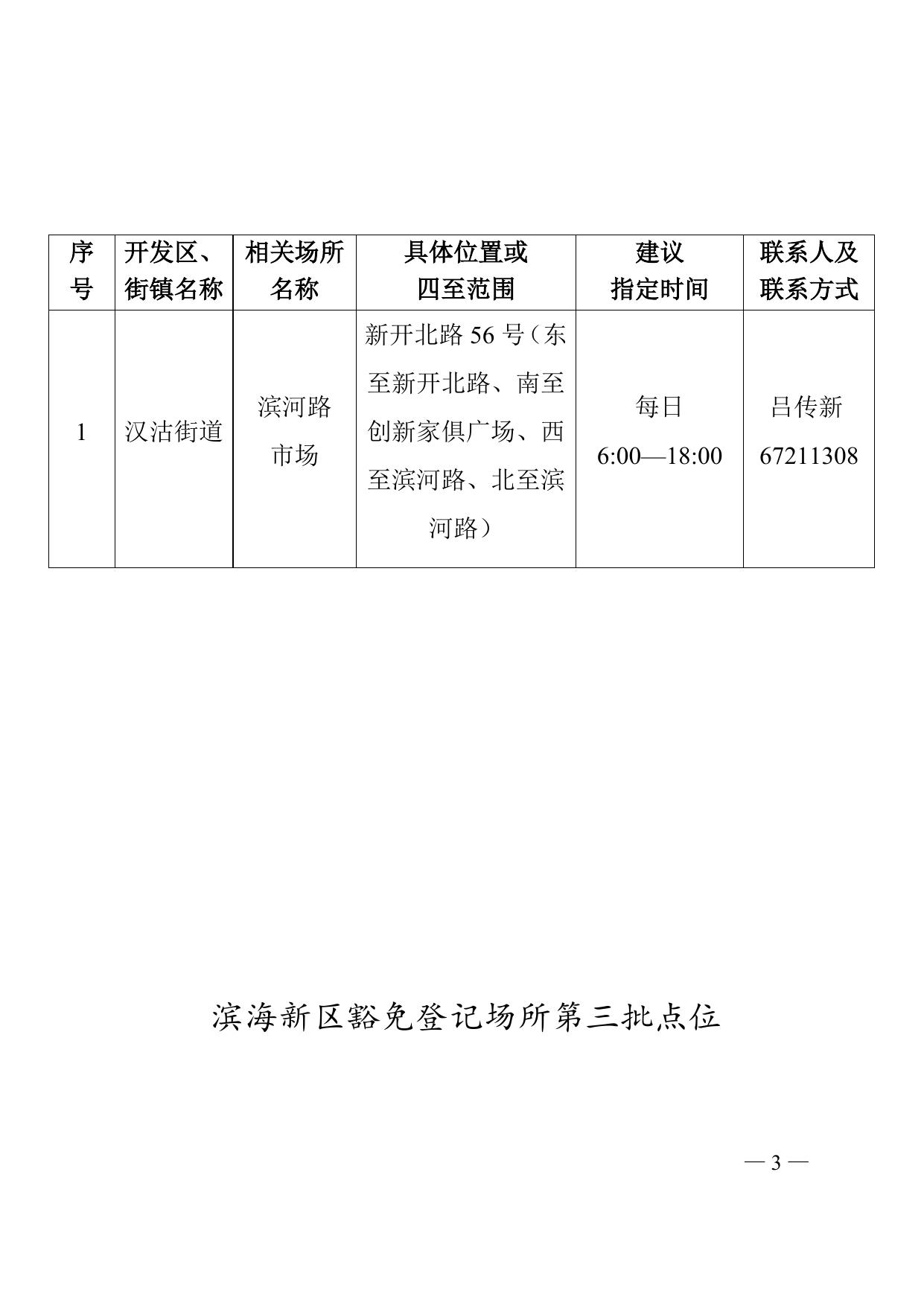 津滨政办发〔2021〕9号.docx