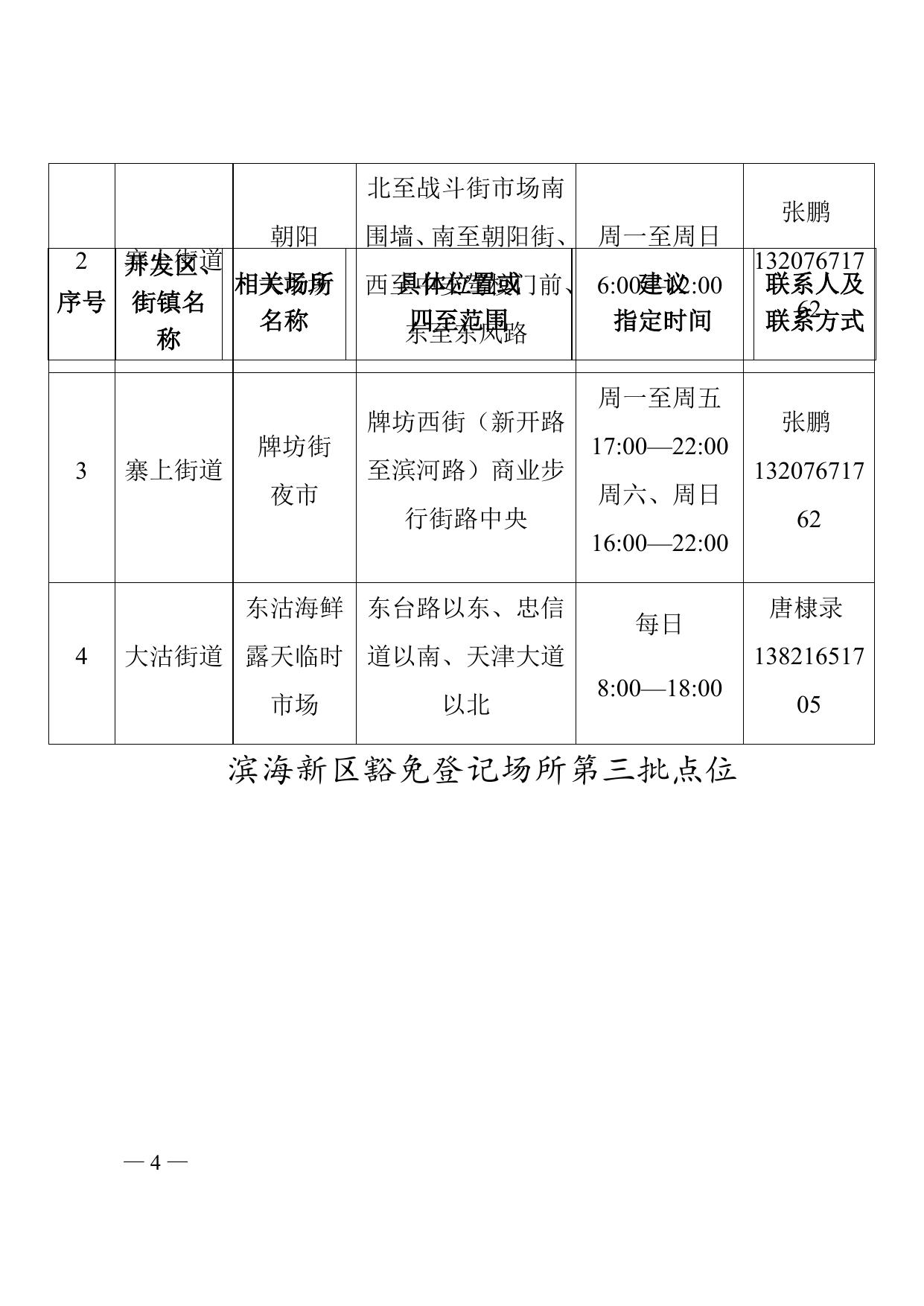 津滨政办发〔2021〕9号.docx