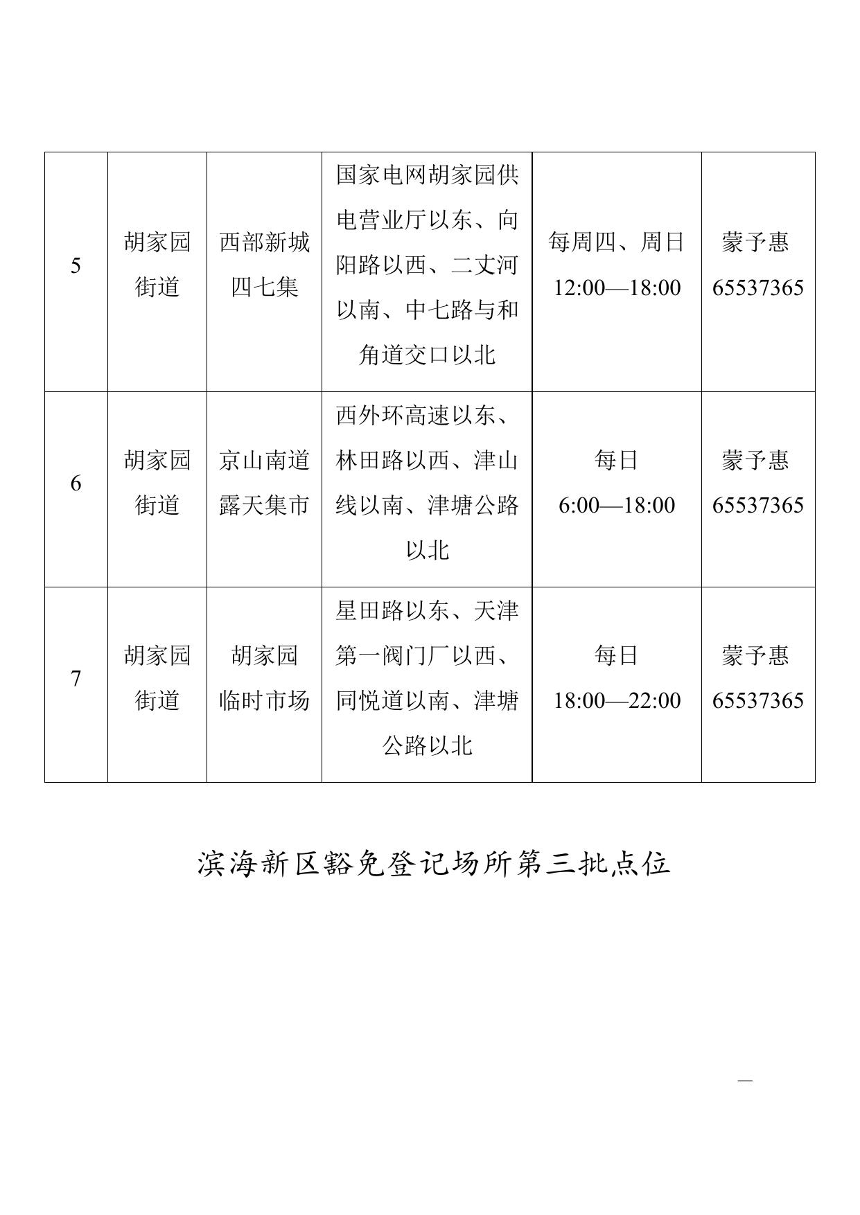津滨政办发〔2021〕9号.docx