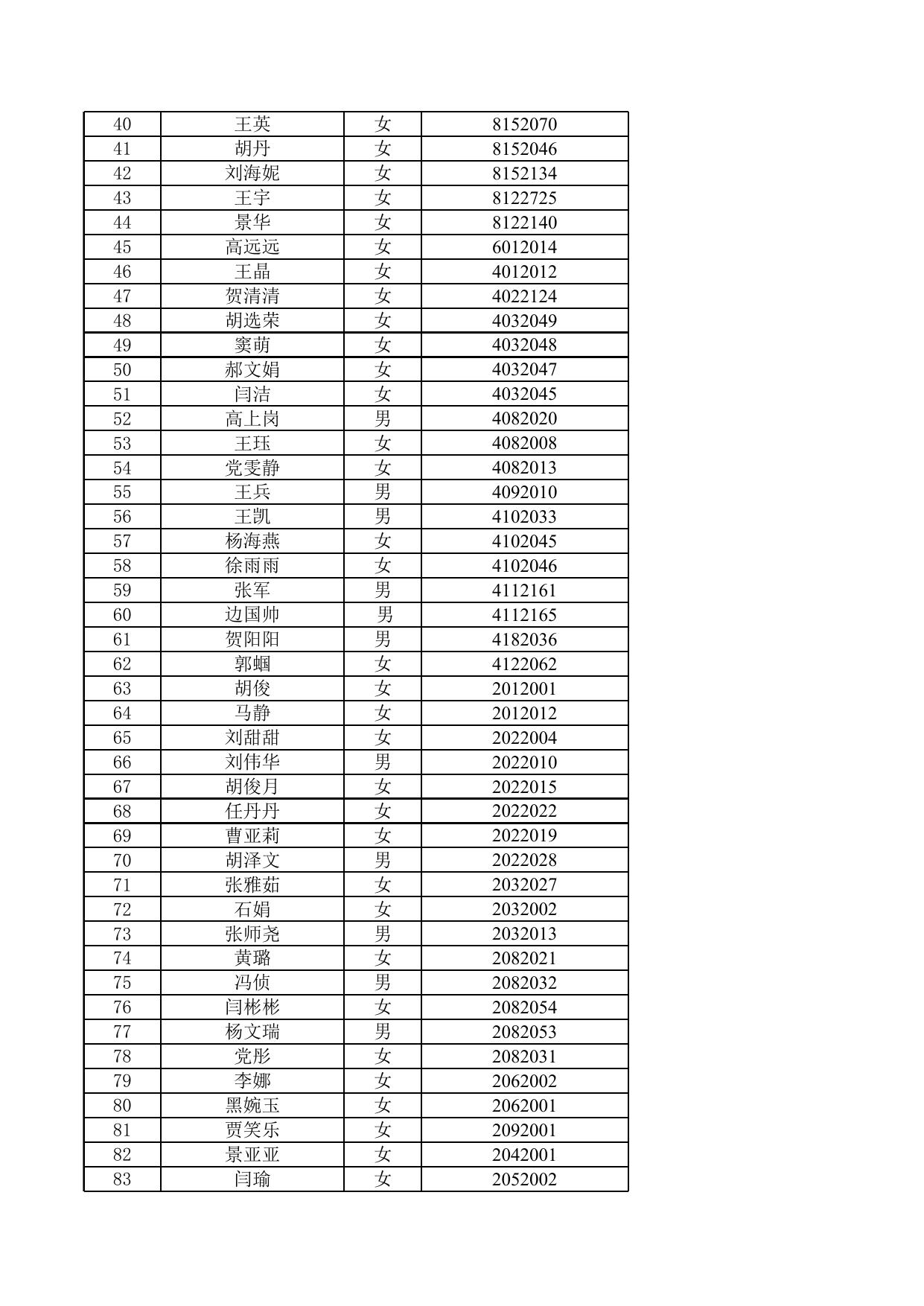 附件：2021年延安市新区管理委员会公开招聘教师拟聘人员名单.xls
