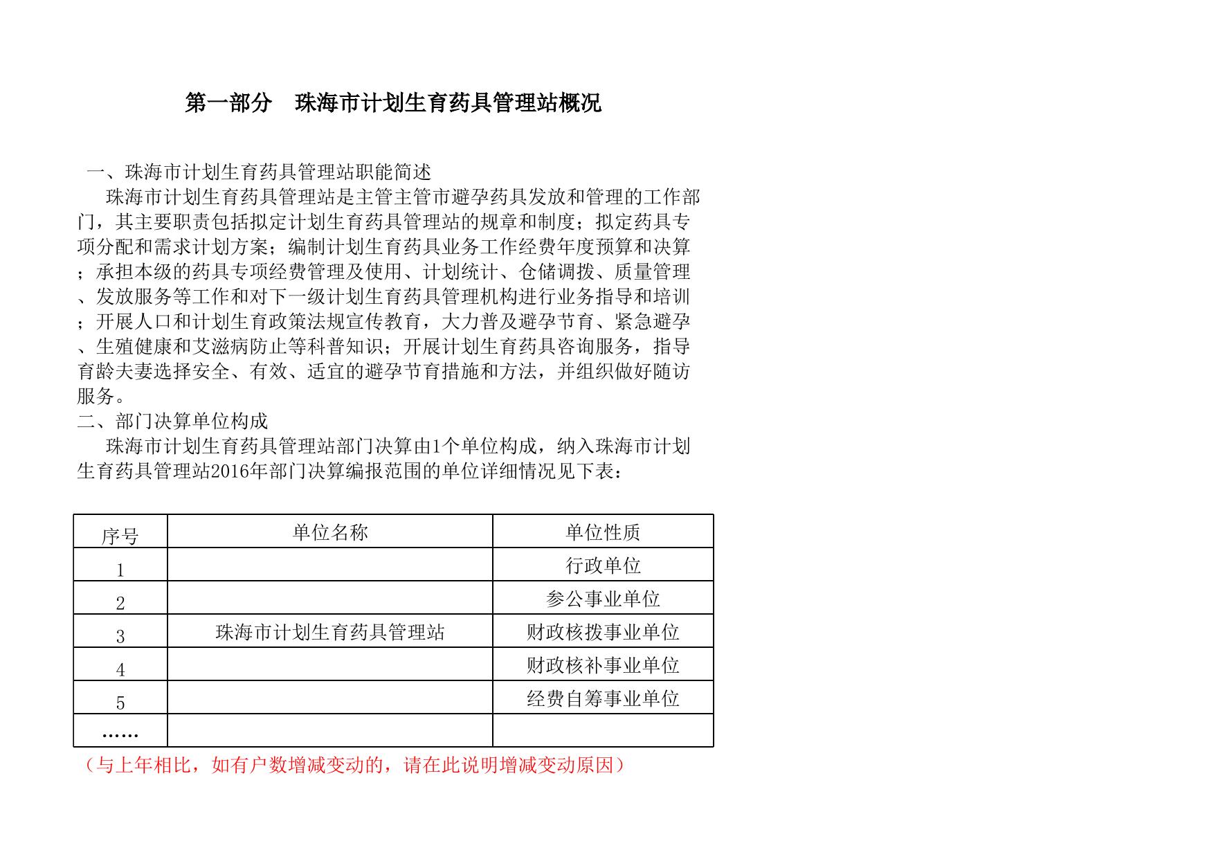 珠海市计划生育药具管理站2016年度市直部门决算.xls