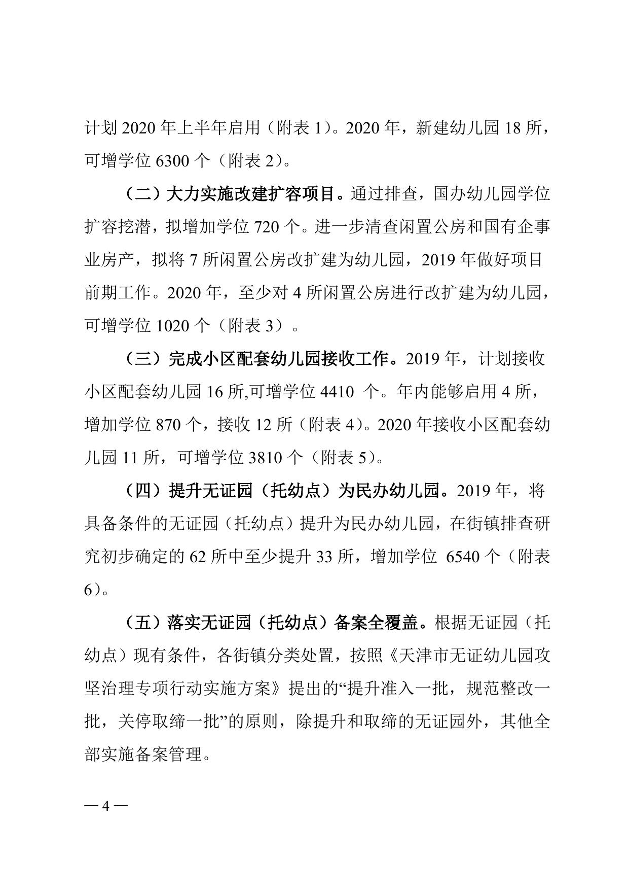 《天津市滨海新区人民政府办公室关于印发滨海新区大力发展学前教育两年行动方案（2019—2020年）的通知》全文下载.doc