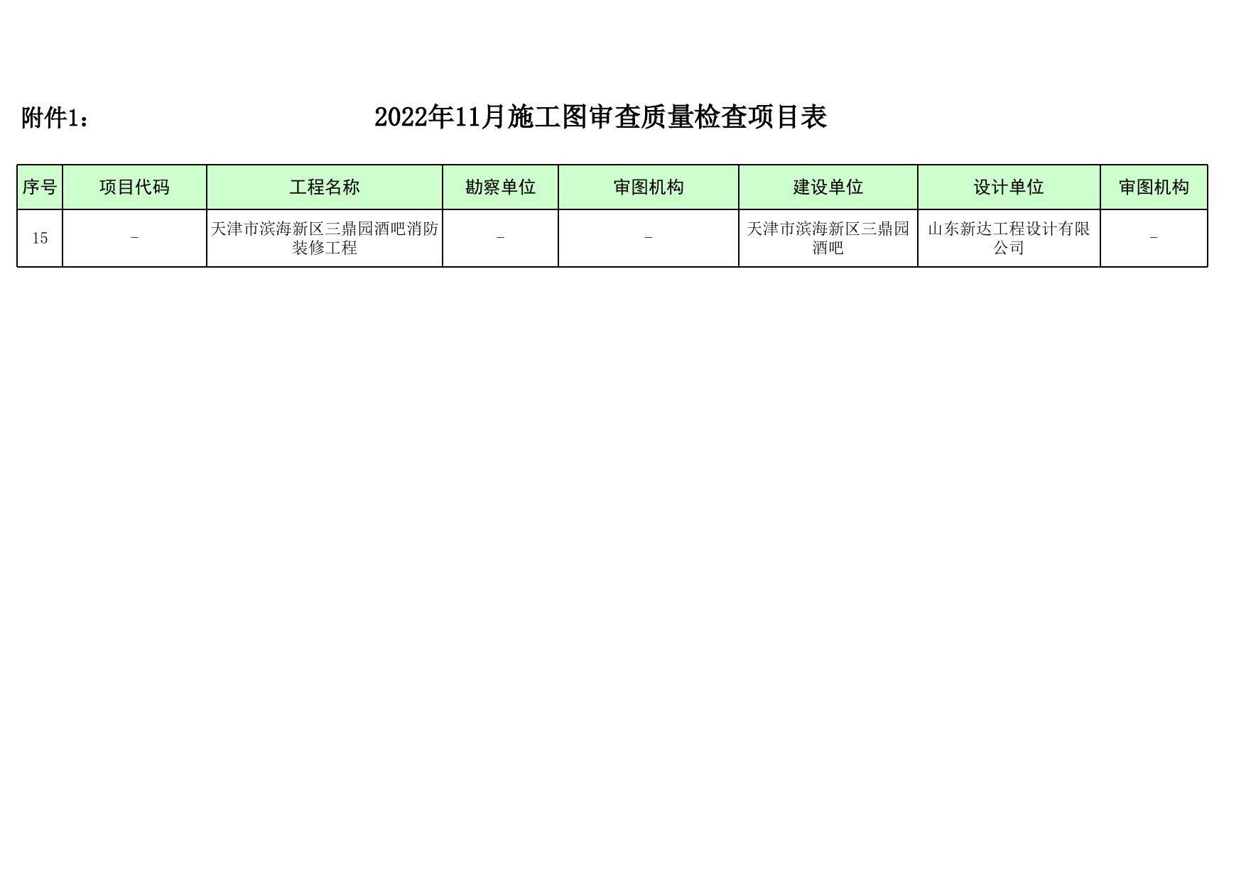 天津市滨海新区住房和建设委员会.xls