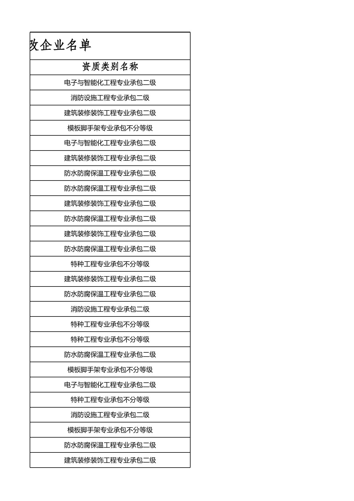 天津市滨海新区住房和建设委员会.xlsx