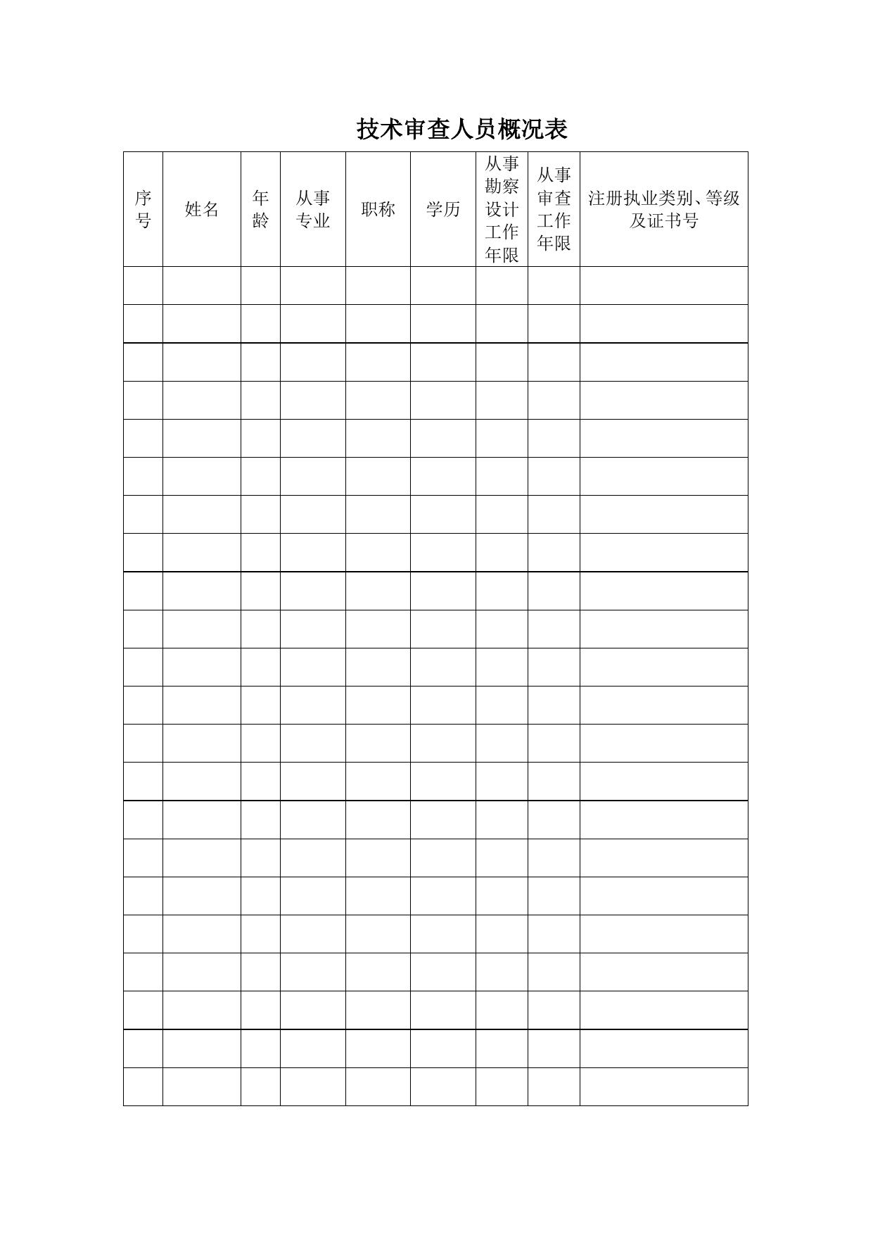 天津市滨海新区住房和建设委员会.doc