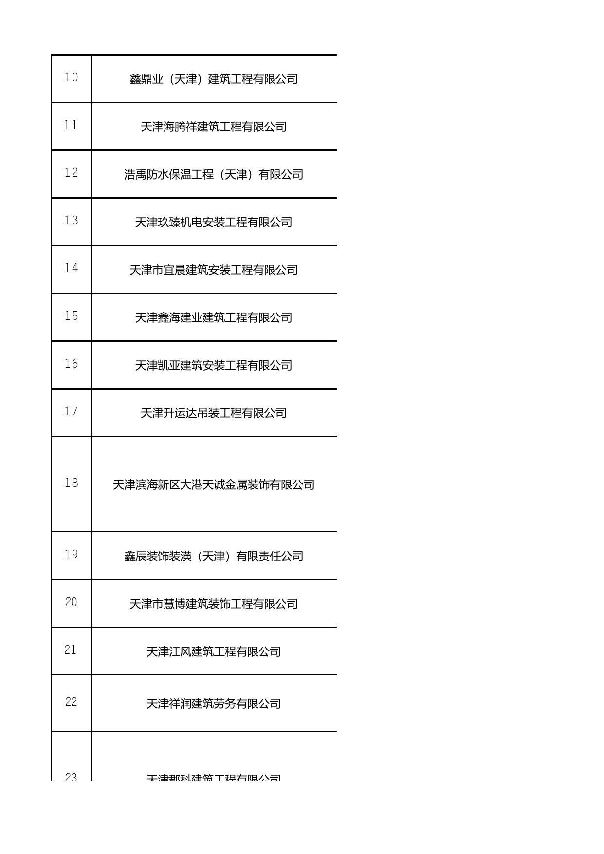 天津市滨海新区住房和建设委员会.xlsx