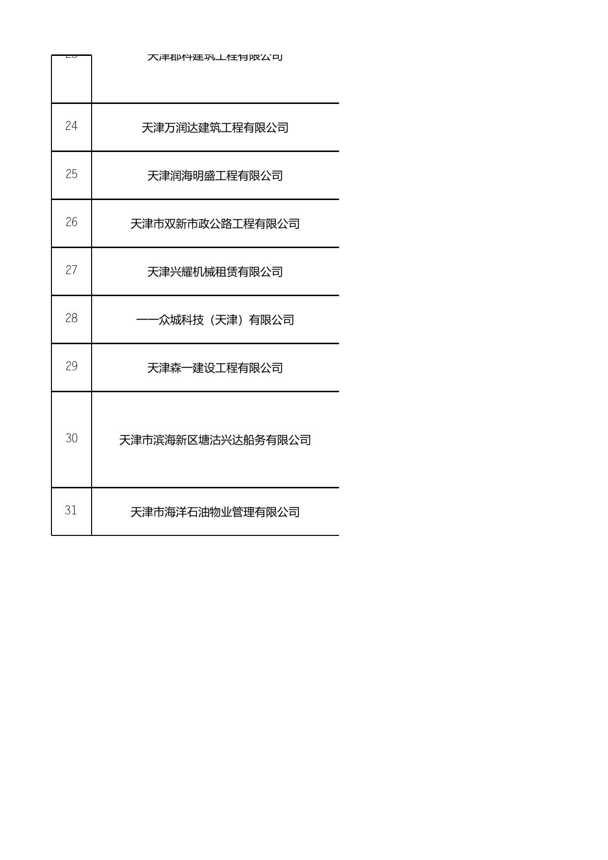 天津市滨海新区住房和建设委员会.xlsx