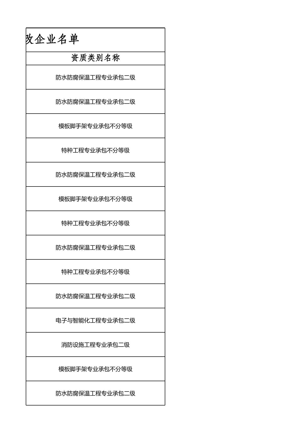 天津市滨海新区住房和建设委员会.xlsx