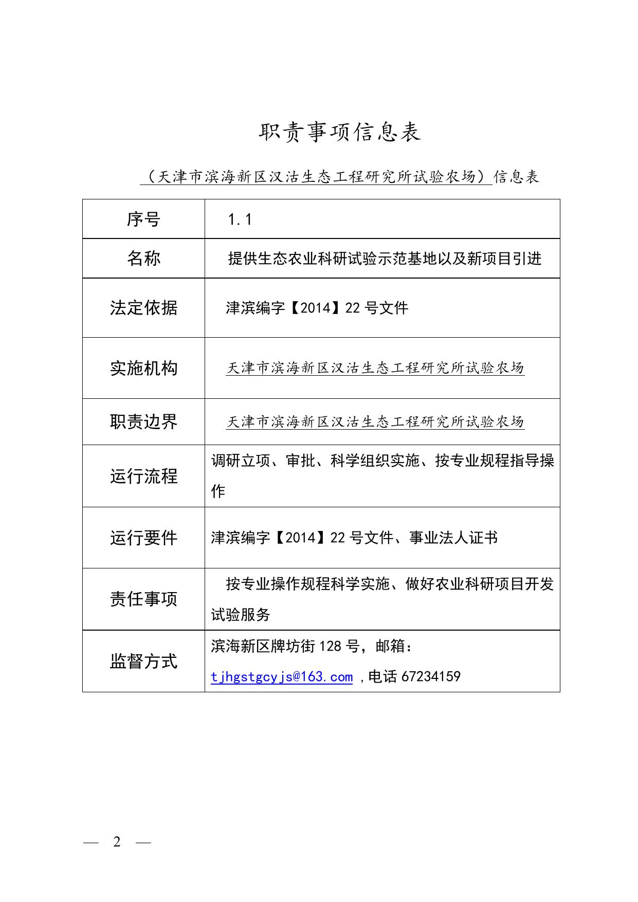 汉沽生态试验农场职责目录.doc