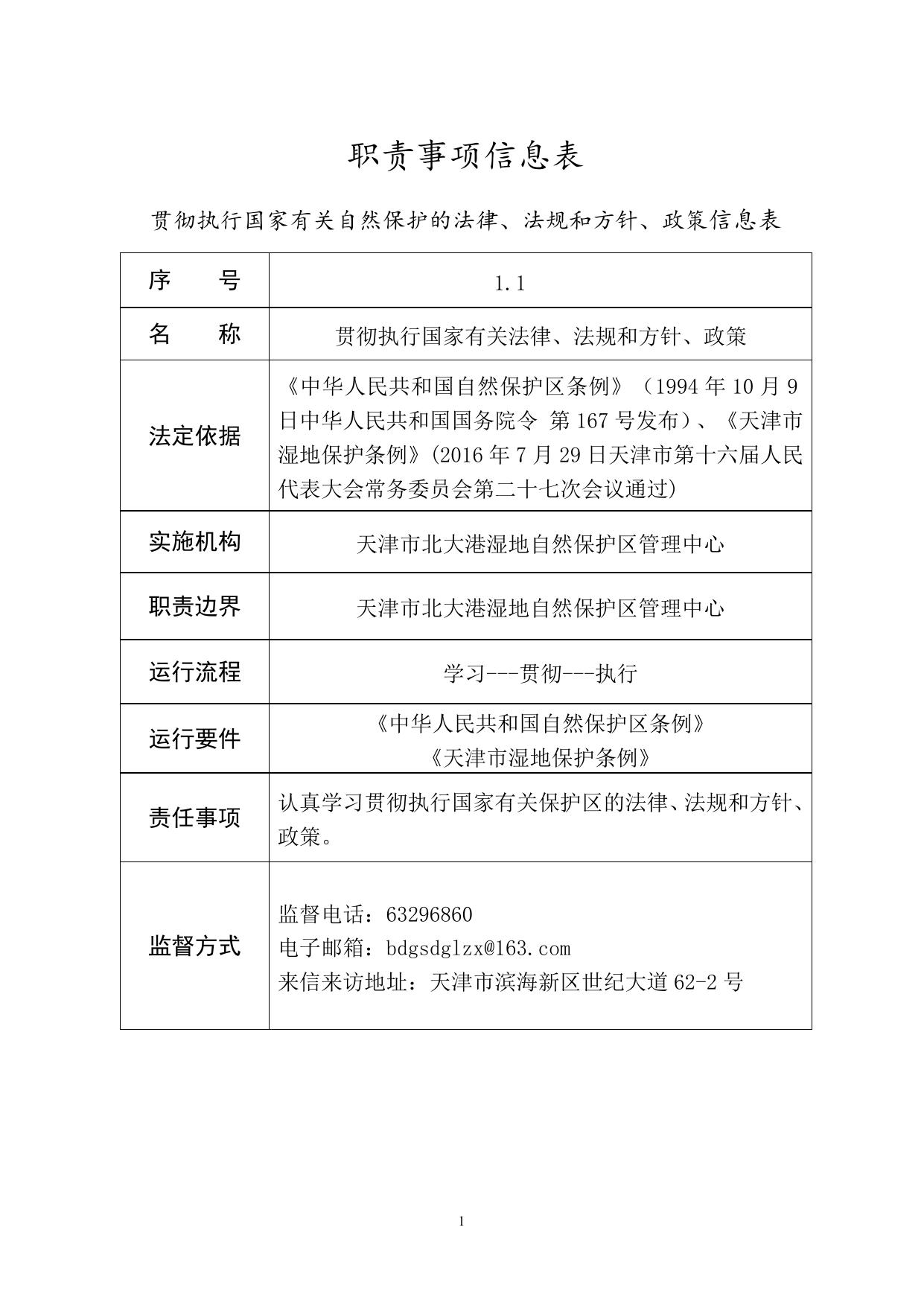 湿地中心职责清单.doc