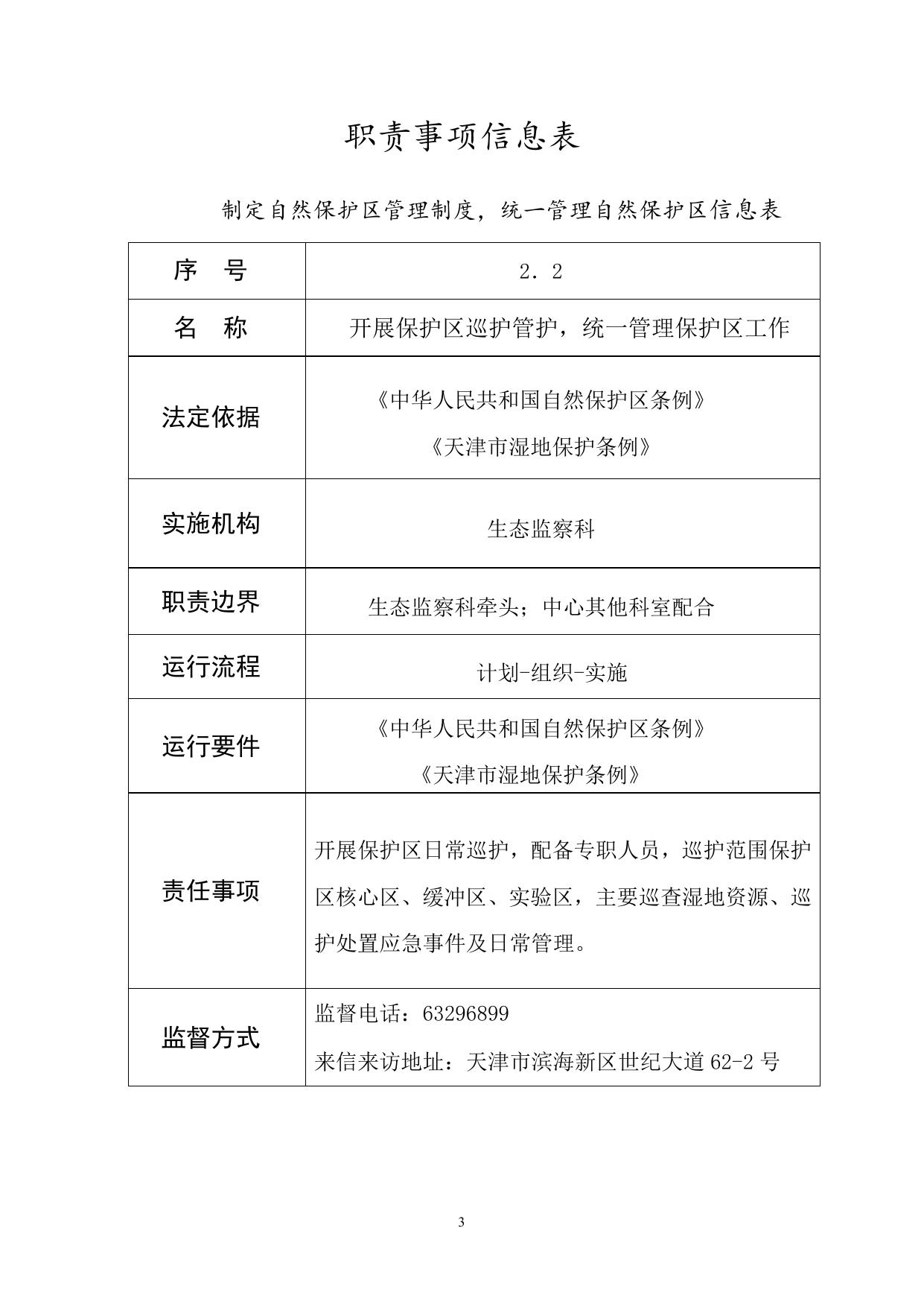 湿地中心职责清单.doc