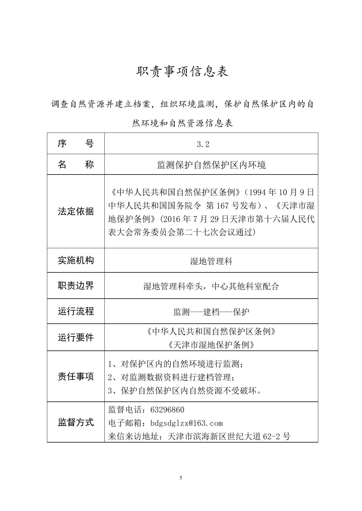 湿地中心职责清单.doc