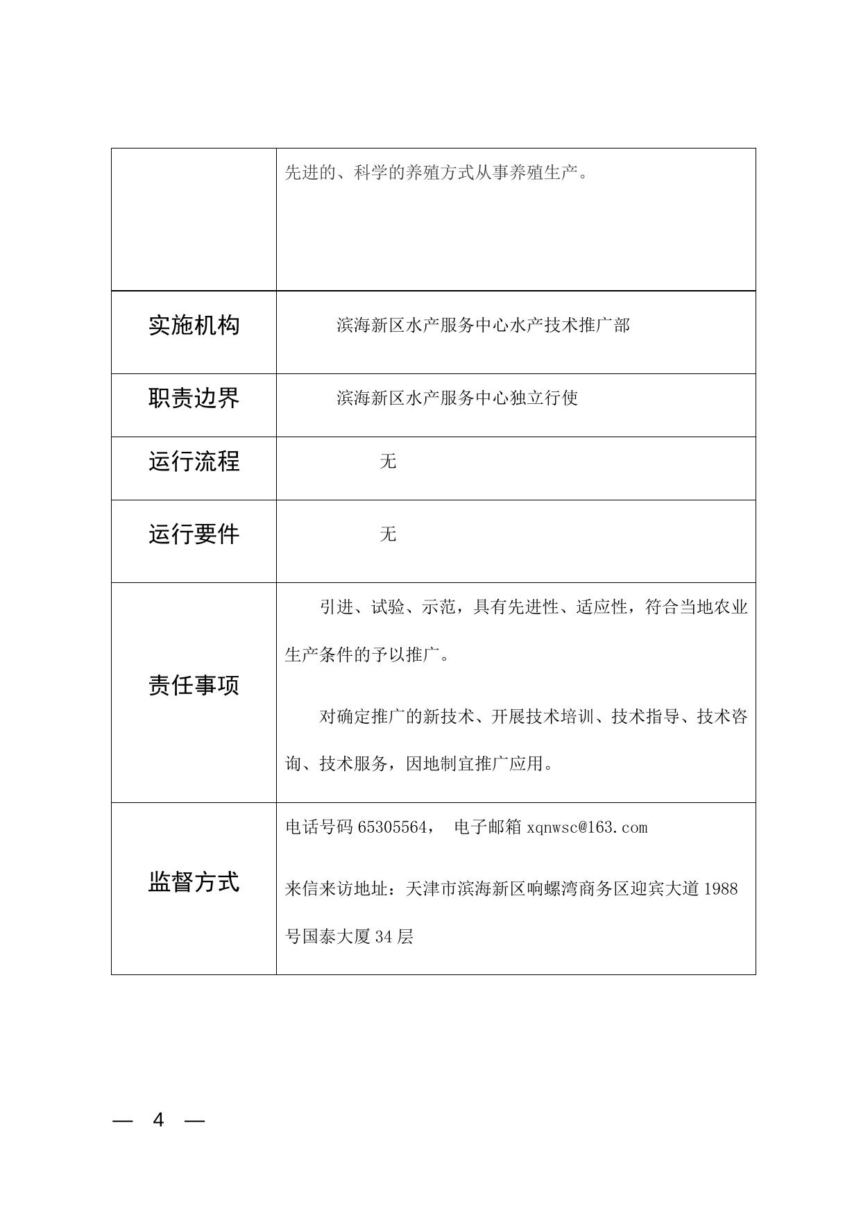 水产中心职责清单.docx
