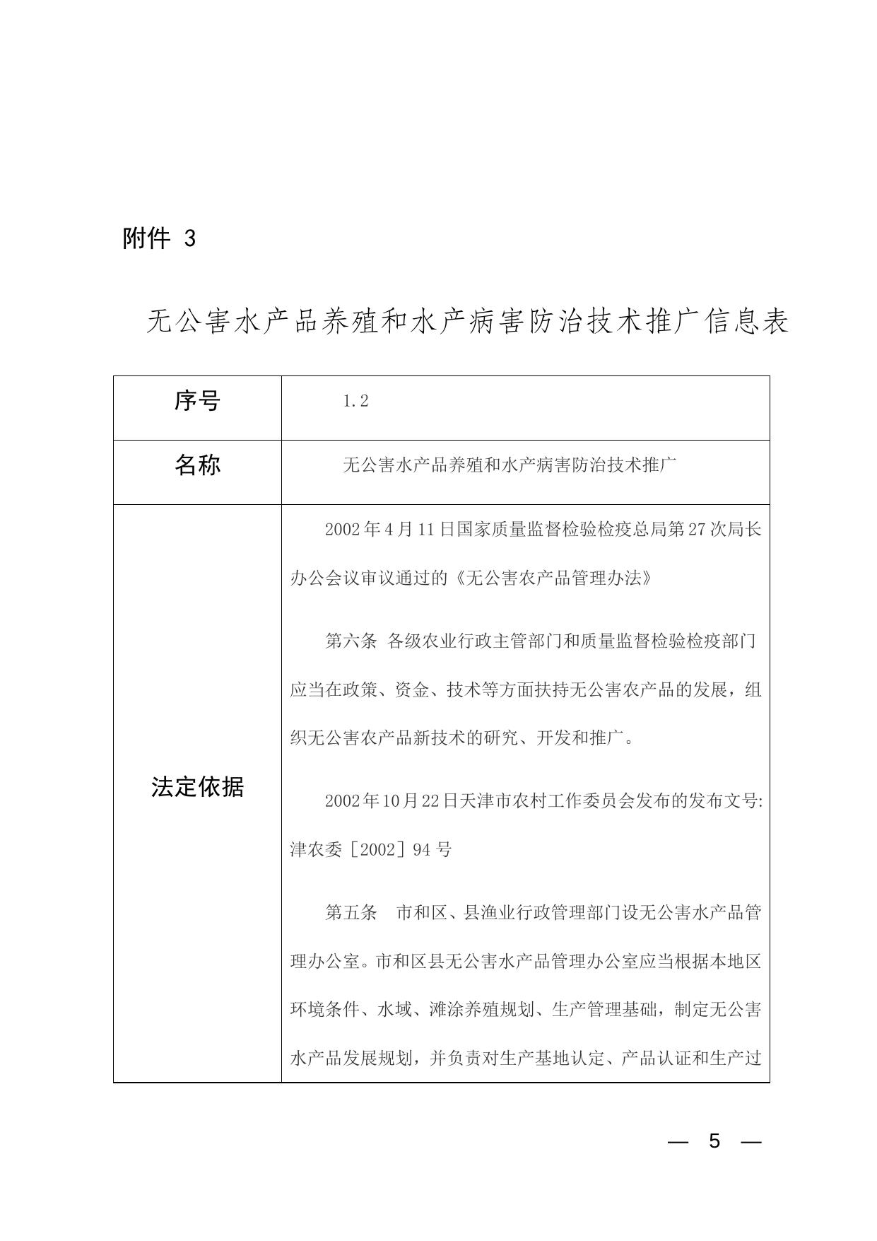 水产中心职责清单.docx
